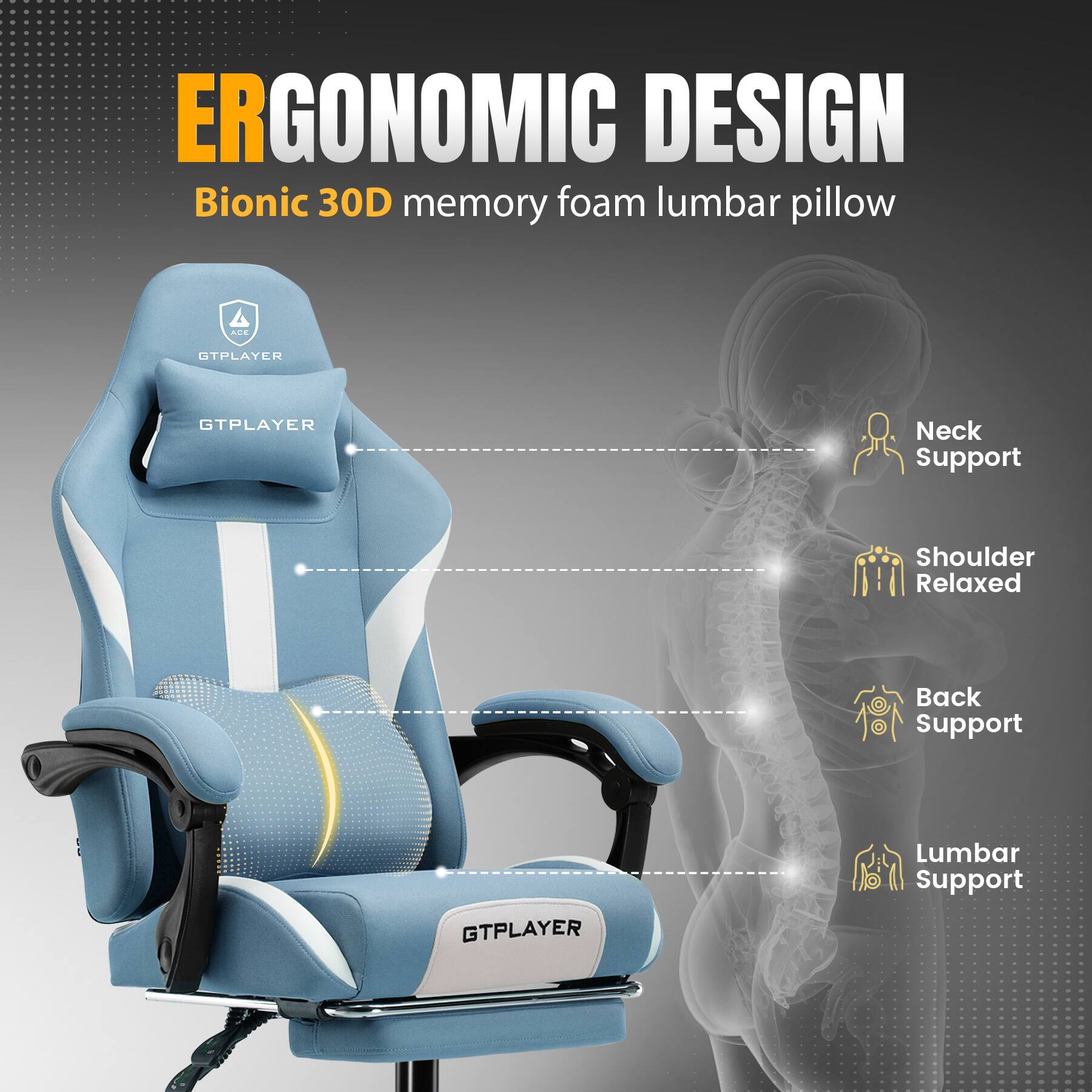 The text on the image is grouped and corrected as follows:

"ERGONOMIC DESIGN Bionic 30D memory foam lumbar pillow. GTPLAYER GTPLAYER Neck Support Shoulder Relaxed Back Support GTPLAYER Lumbar Support."