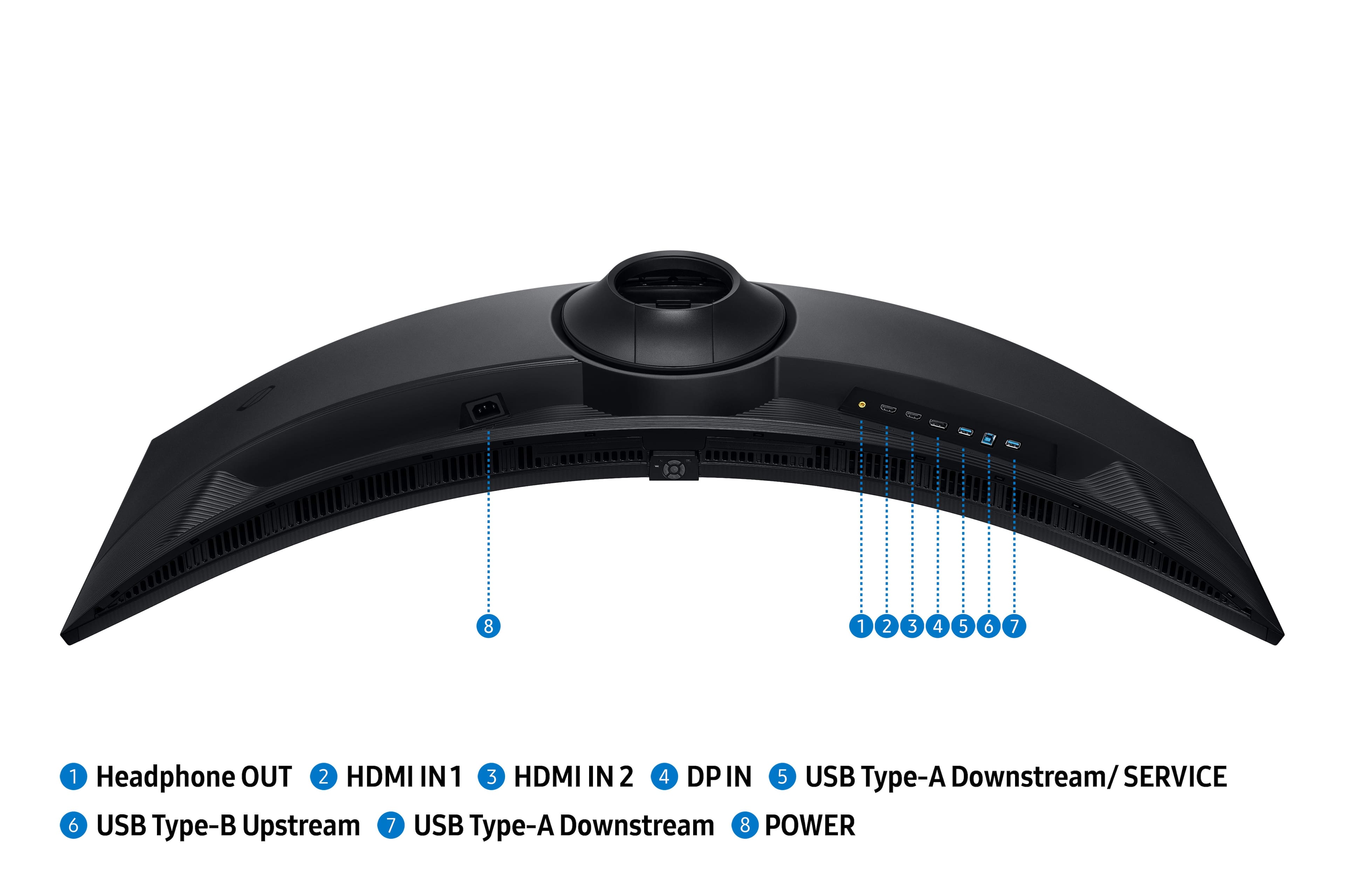 1. Headphone OUT
2. HDMI IN1
3. HDMI IN 2
4. DP IN
5. USB Type-A Downstream/ SERVICE
6. USB Type-B Upstream
7. USB Type-A Downstream
8. POWER
