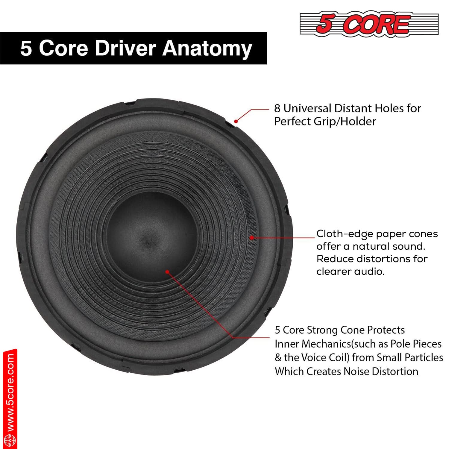 5 Core Driver Anatomy

- 8 Universal Distant Holes for Perfect Grip/Holder
- Cloth-edge paper cones offer a natural sound. Reduce distortions for clearer audio.
- 5 Core Strong Cone Protects Inner Mechanics (such as Pole Pieces & the Voice Coil) from Small Particles Which Creates Noise Distortion

www.5core.com