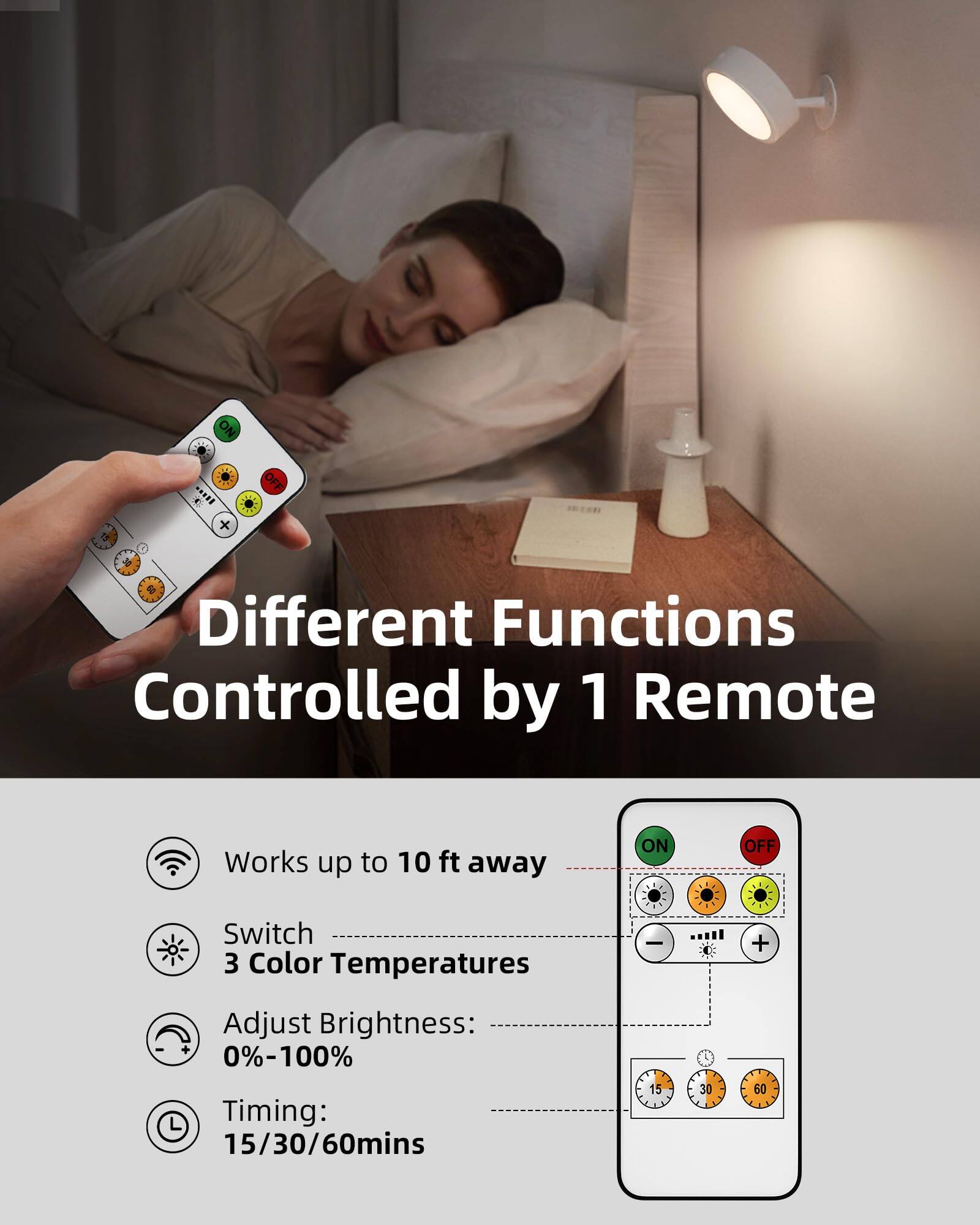 Different Functions Controlled by 1 Remote

- Works up to 10 ft away
- Switch 3 Color Temperatures
- Adjust Brightness: 0%-100%
- Timing: 15/30/60mins