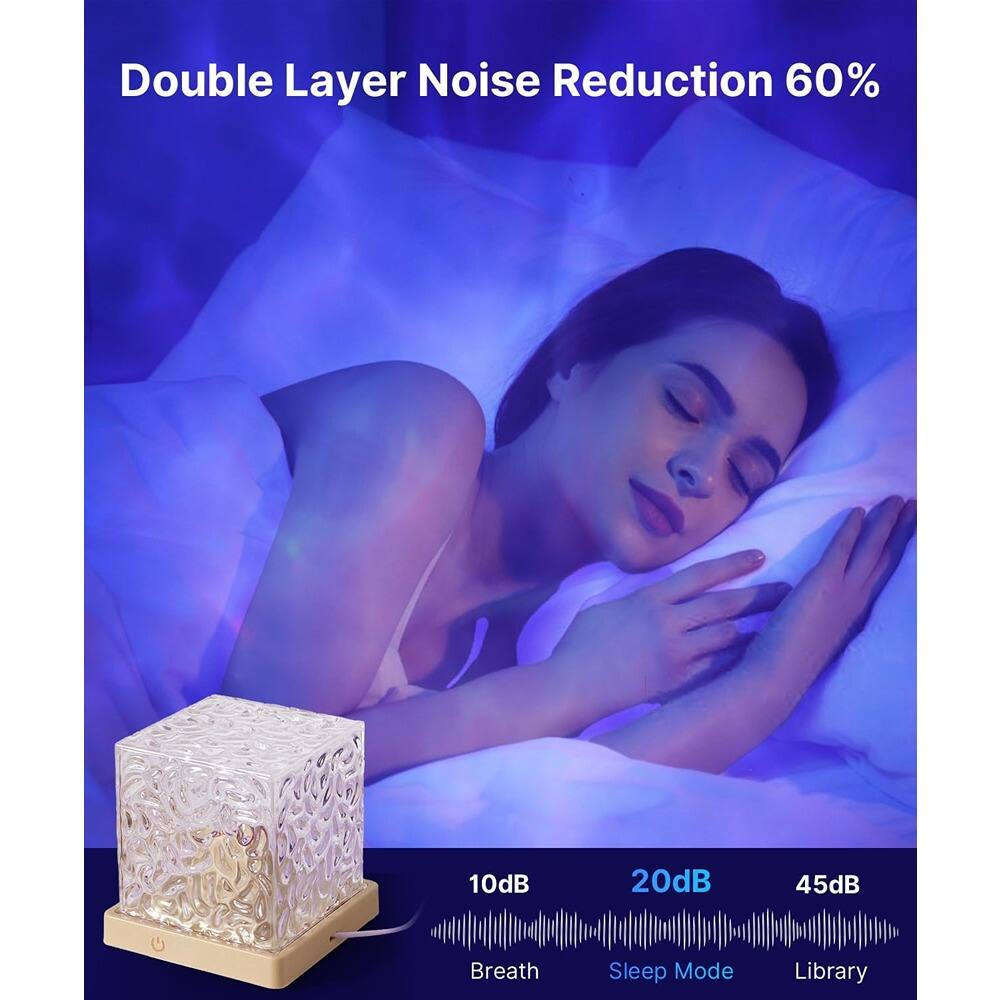Double Layer Noise Reduction 60%
10dB Breath
20dB Sleep Mode
45dB Library