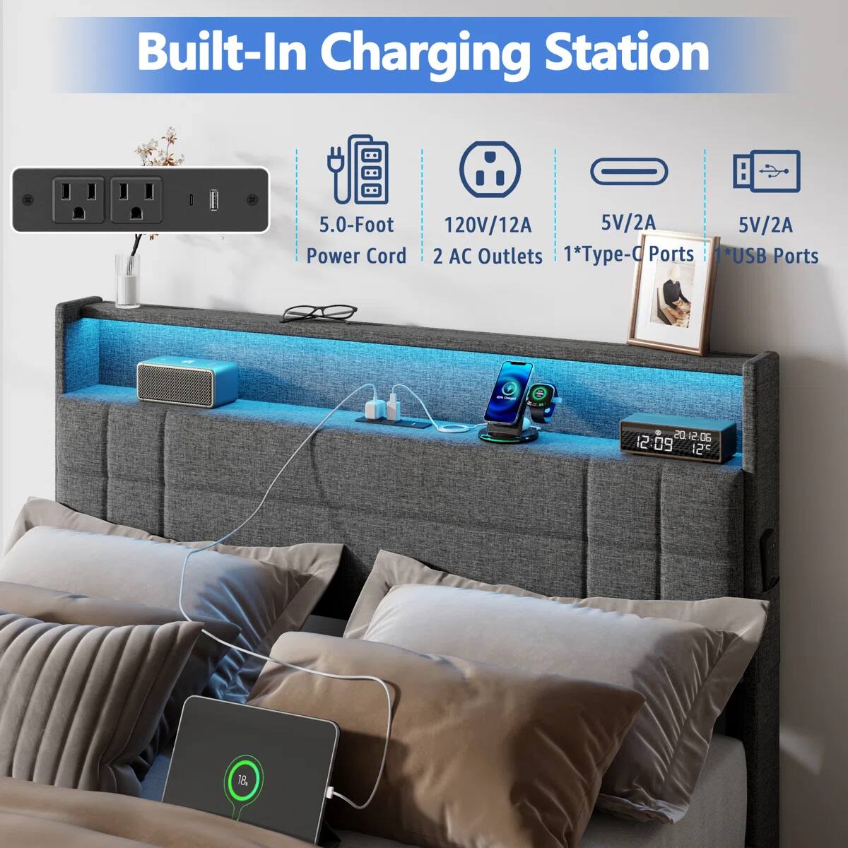 Built-In Charging Station  
5.0-Foot Power Cord  
120V/12A  
5V/2A  
2 AC Outlets  
1*Type-C Ports  
2*USB Ports
