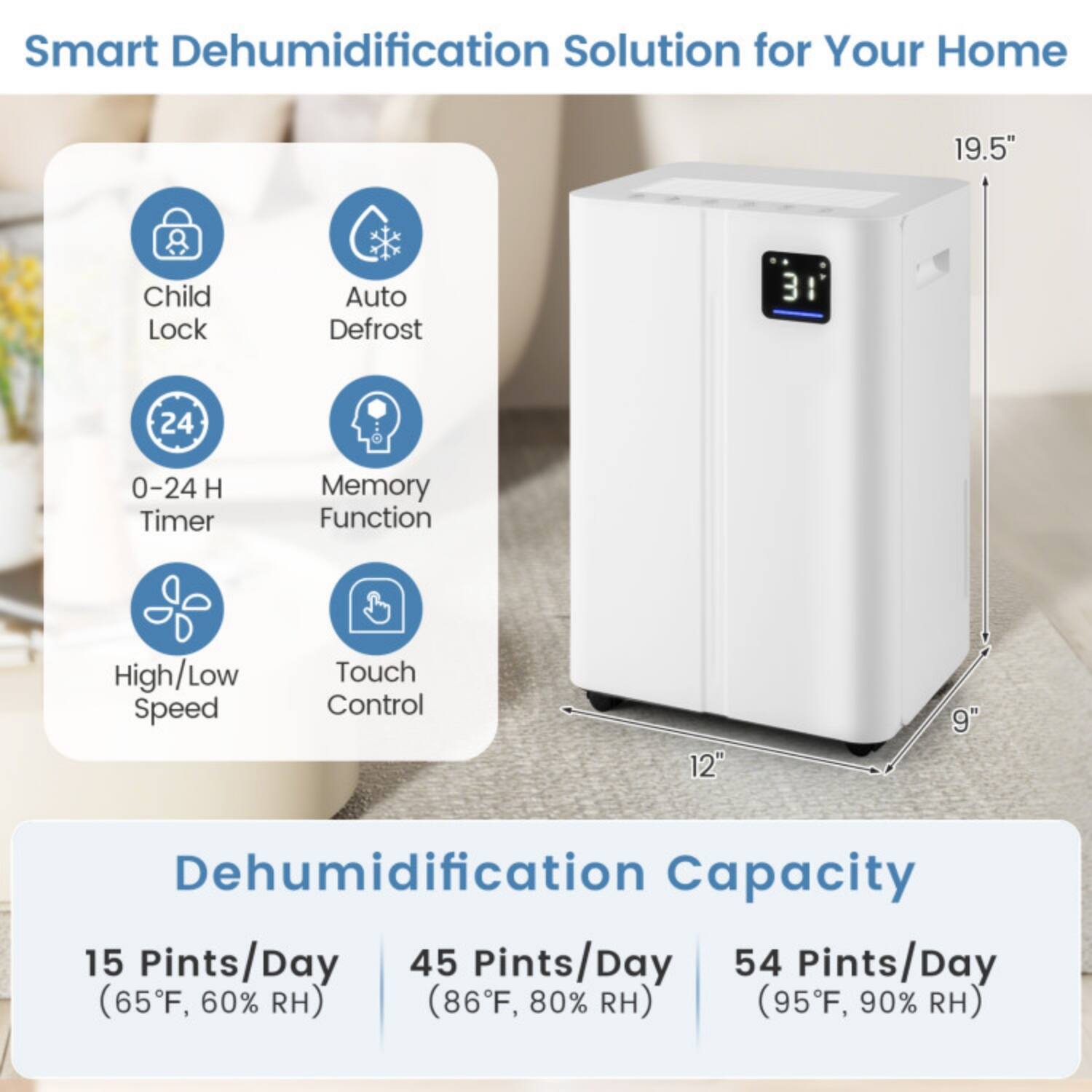 Smart Dehumidification Solution for Your Home

- Child Lock
- Auto Defrost
- 0-24 H Timer
- Memory Function
- High/Low Speed
- Touch Control

Dehumidification Capacity

- 15 Pints/Day (65°F, 60% RH)
- 45 Pints/Day (86°F, 80% RH)
- 54 Pints/Day (95°F, 90% RH)

Dimensions: 19.5" x 12" x 9"