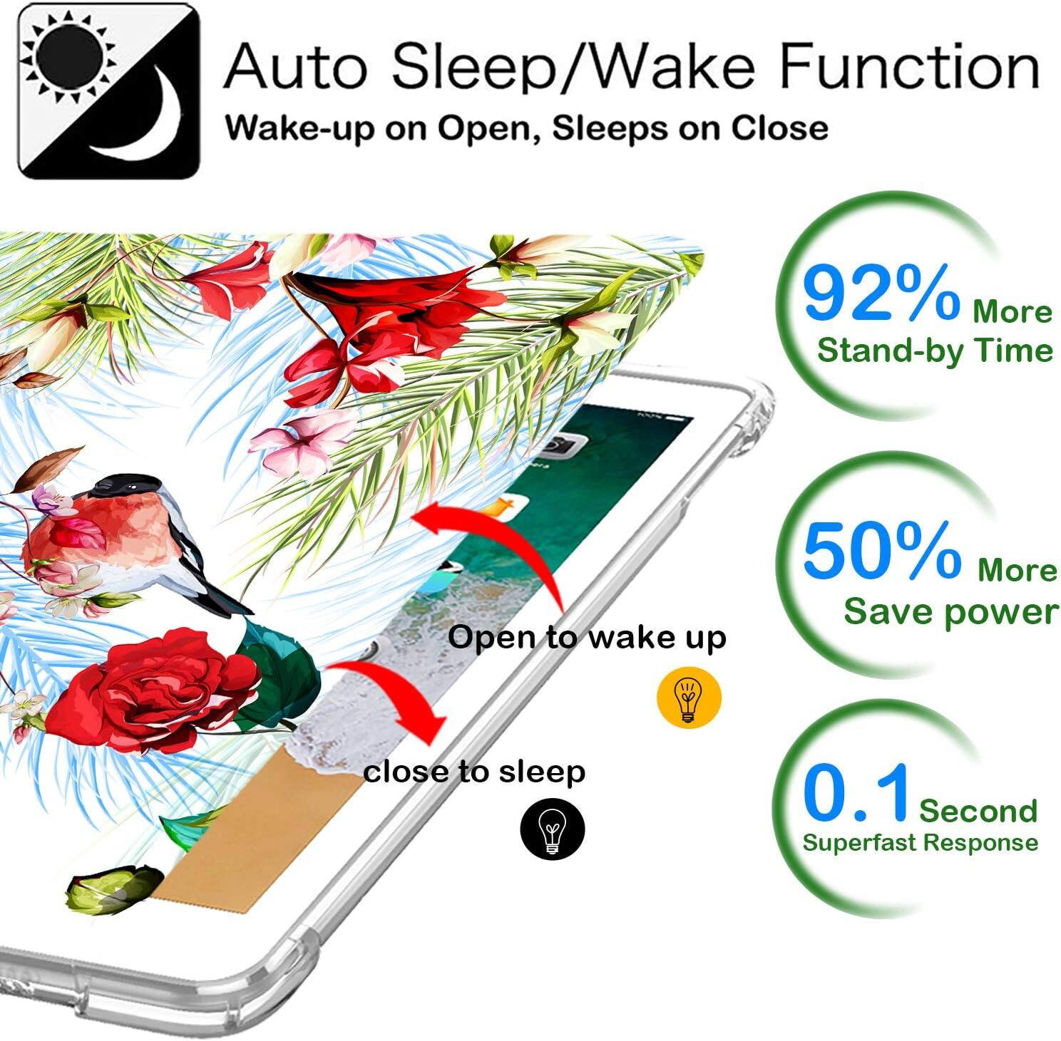 Auto Sleep/Wake Function  
Wake-up on Open, Sleeps on Close  

92% More Stand-by Time  

Open to wake up  
50% More Save power  
close to sleep  

0.1 Second Superfast Response