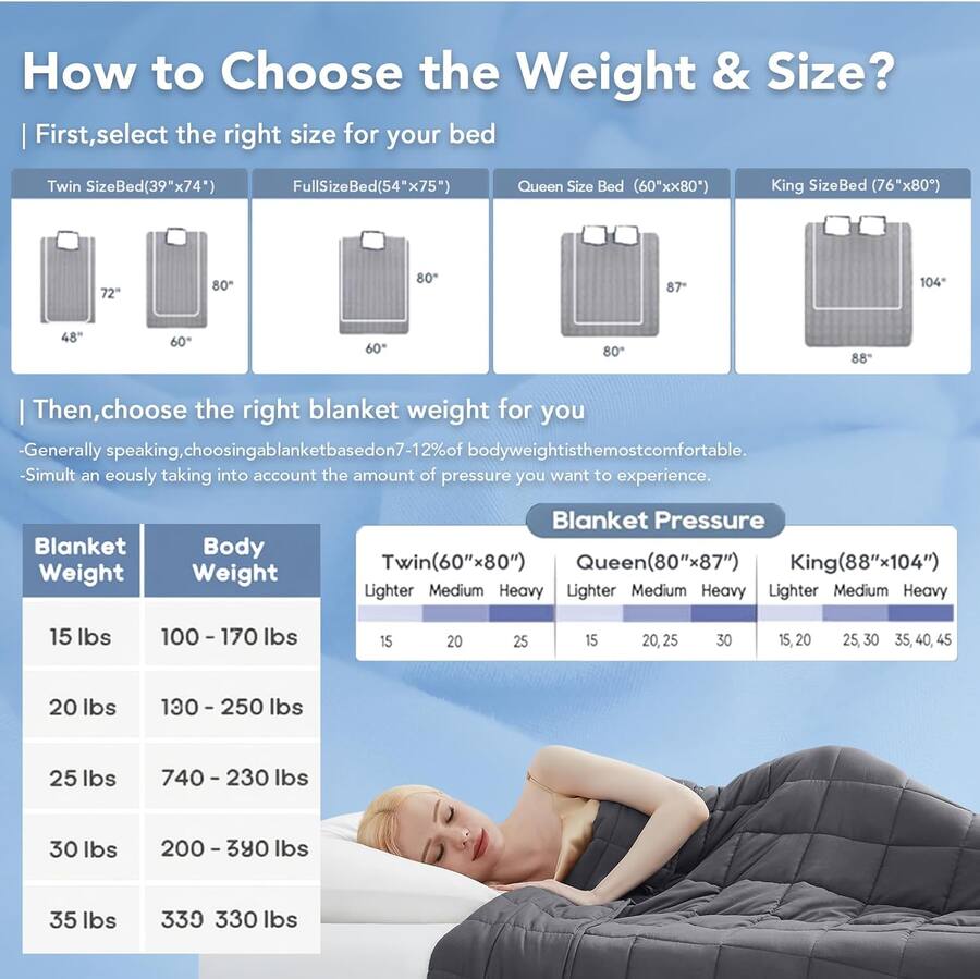 25lb King Size Weighted Blanket – 88x104 Inches, Cooling Brushed Polyester, Glass Beads, Gray