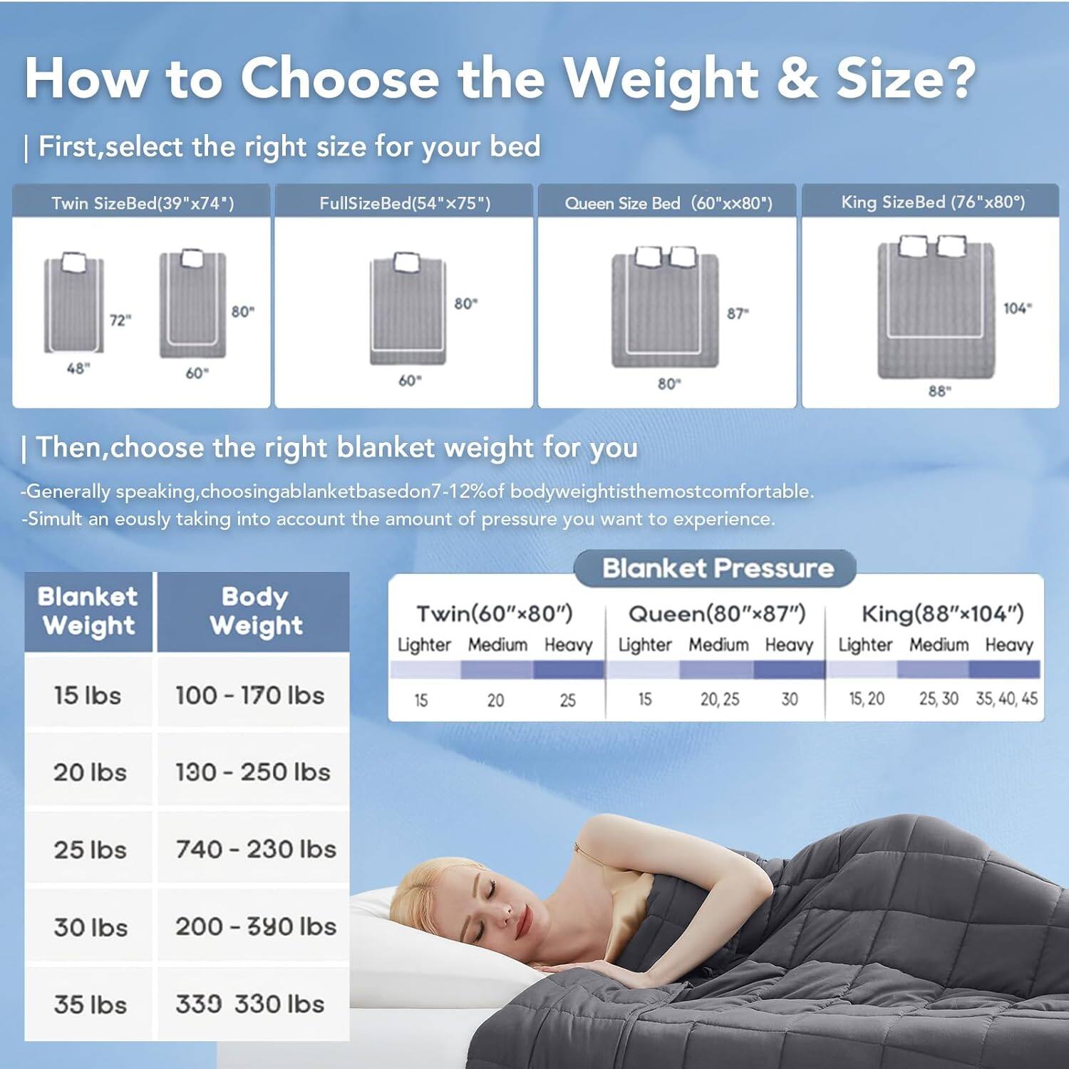 blue Paaaawaters Weighted Blanket for Adults Queen Size Soft Cooling ...