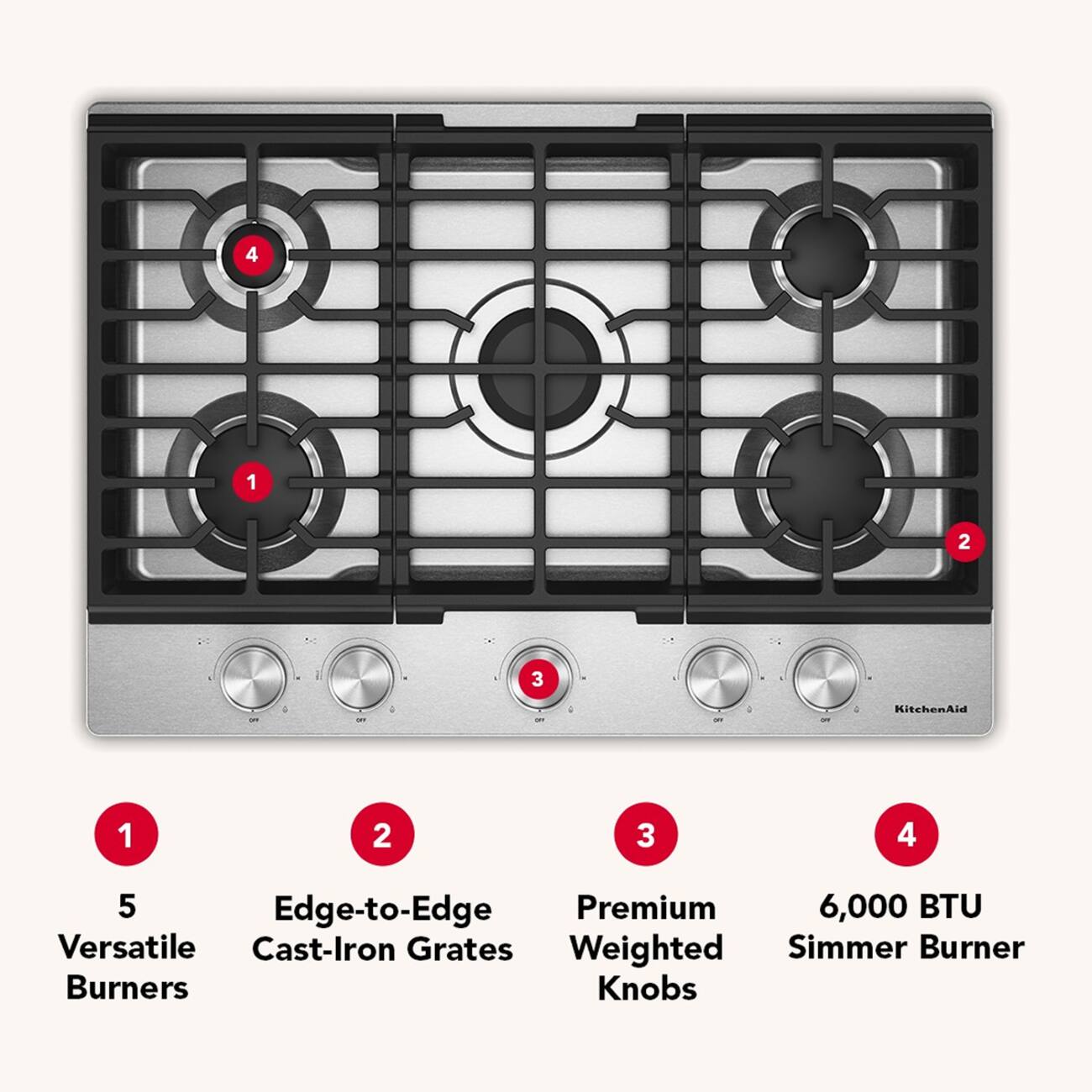 4 1 2 3 KitchenAid 1 2 3 4 5 Edge-to-Edge Premium 6,000 BTU Versatile Cast-Iron Grates Weighted Simmer Burner Burners Knobs