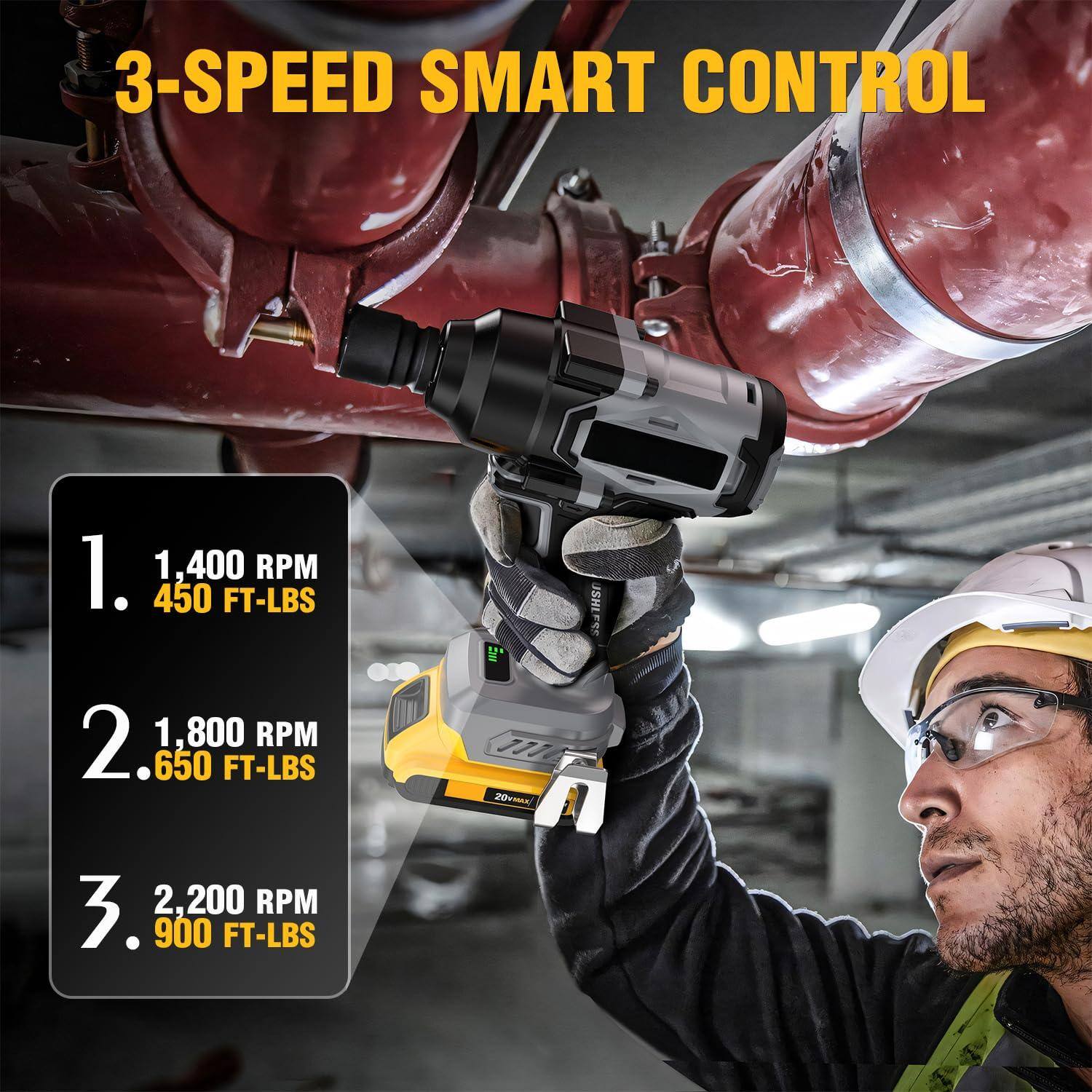 3-SPEED SMART CONTROL

1. 1,400 RPM 450 FT-LBS  
2. 1,800 RPM 650 FT-LBS  
3. 2,200 RPM 900 FT-LBS