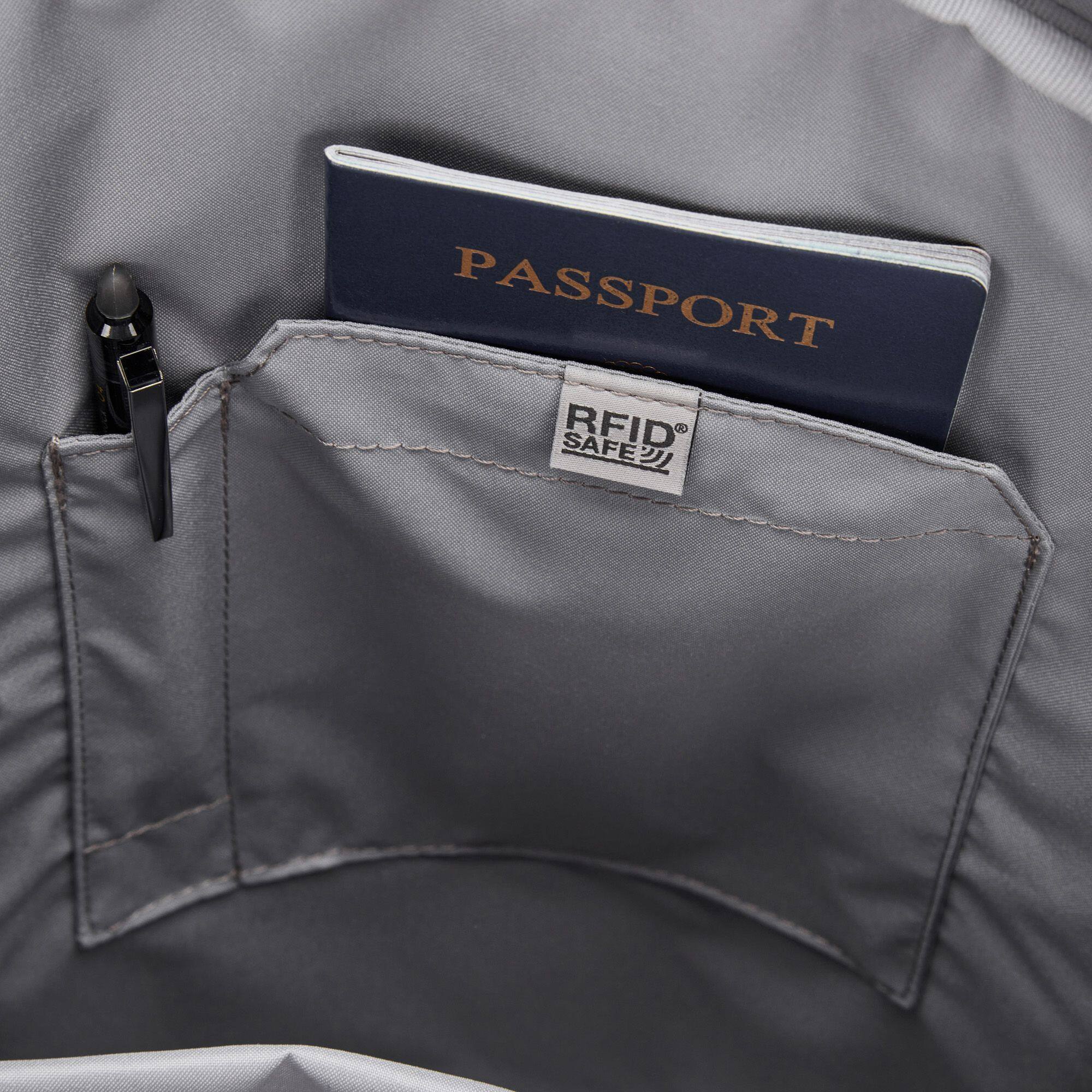 PASSPORT RFID SAFE