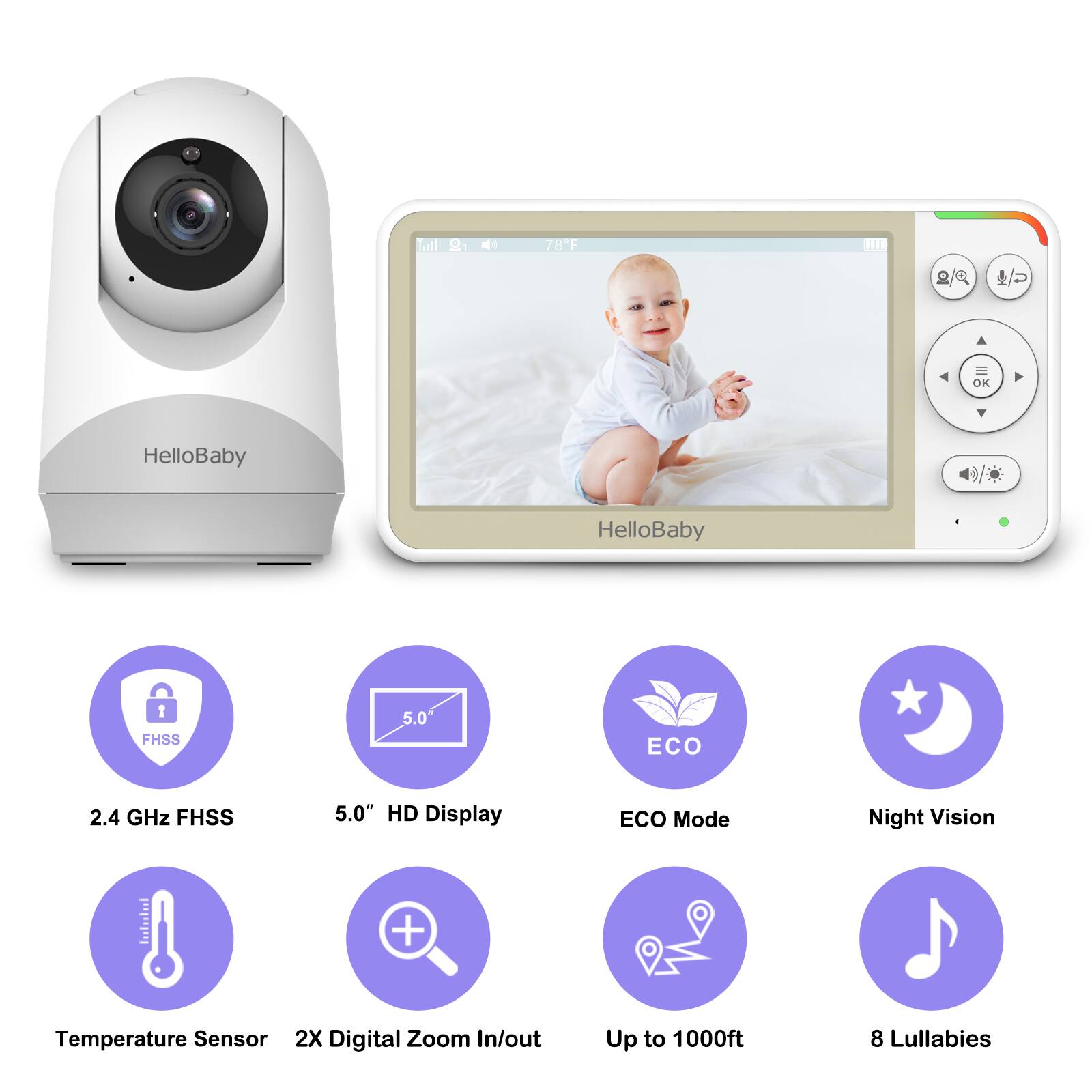 hikari★babyページ Amazon.com: OKAIDI Video Baby Monitor with Camera and Audio