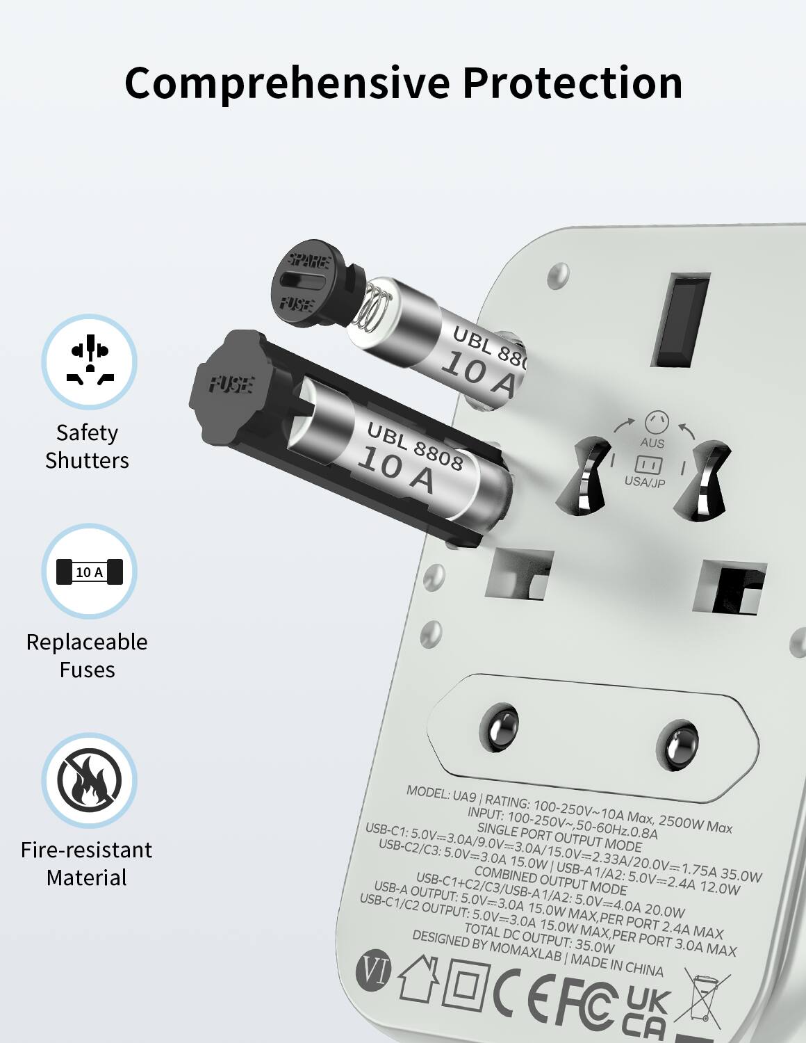 Comprehensive Protection Safety Shutters FUSE UBL 10 88 UBL 10A 8808 AUS USA/JP 10 A Replaceable Fuses Fire-resistant Material

MODEL: UA9  
RATING: 100-250V~ 10A Max, 2500W Max  
INPUT: 100-250V~ 50-60Hz  
USB-C1: 5.0V=3.0A  
USB-C2/C3: 5.0V=3.0A / 15.0V=2.33A / 20.0V=1.75A  
USB-A1/A2: 1.75A  
USB-C1+C2/C3/USB-A OUTPUT MODE: 5.0V=2.4A  
USB-C1/C2 OUTPUT: 5.0V=3.0A  
TOTAL DC OUTPUT: 35.0W  
DESIGNED BY MOMAXLAB  
MADE IN CHINA  
EFC UK CA