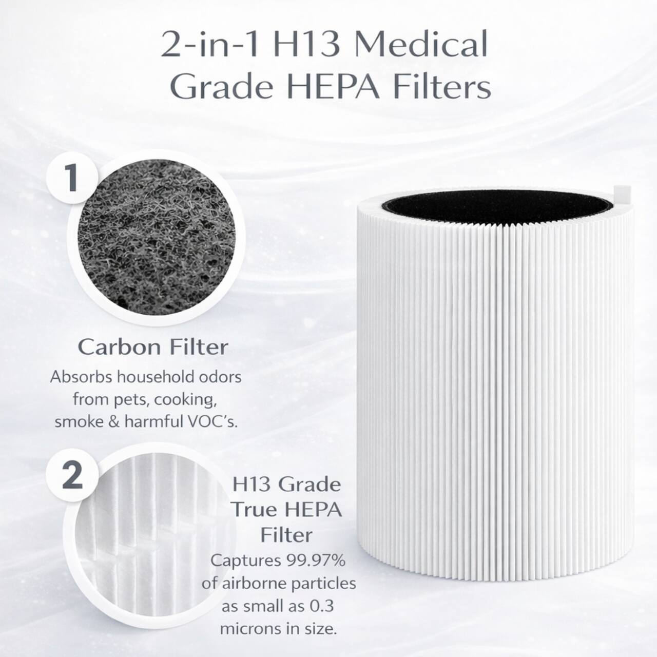 2-in-1 H13 Medical Grade HEPA Filters

1. Carbon Filter
   - Absorbs household odors from pets, cooking, smoke & harmful VOC's.

2. H13 Grade True HEPA Filter
   - Captures 99.97% of airborne particles as small as 0.3 microns in size.