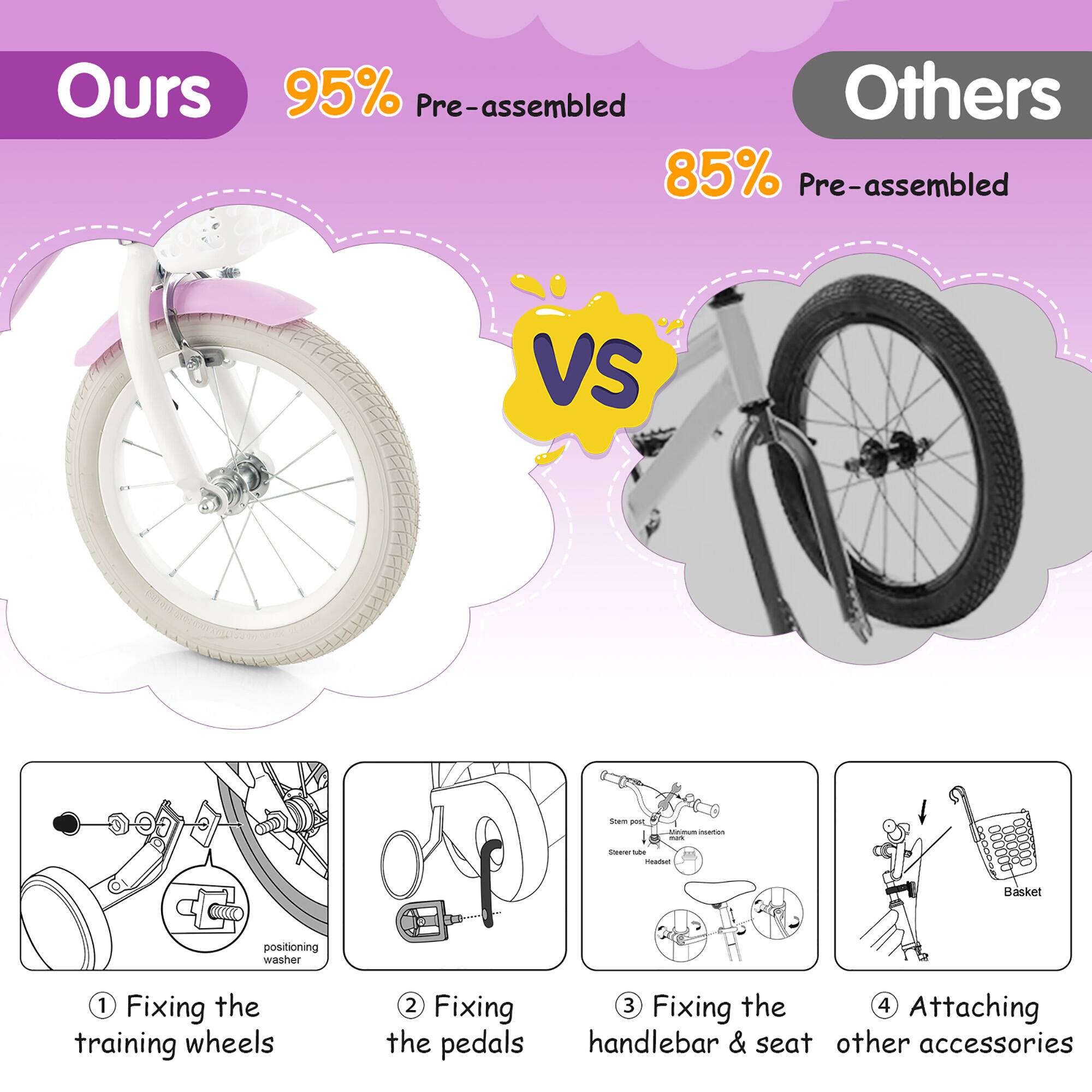 Ours 95% Pre-assembled  
Others 85% Pre-assembled  

VS  

1. Fixing the training wheels  
2. Fixing the pedals  
3. Fixing the handlebar & seat  
4. Attaching other accessories