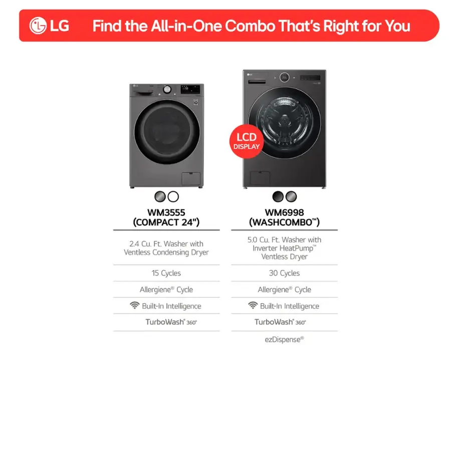 LG 2.4 Cu. Ft. High Efficiency Smart Front Load Washer and Electric ...
