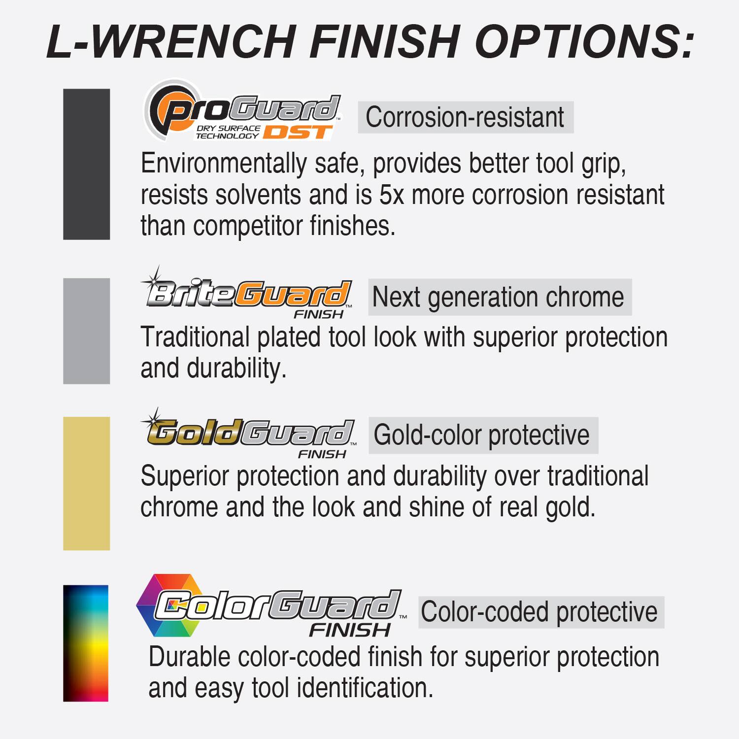 L-WRENCH FINISH OPTIONS:

- **ProGuard**  
  Corrosion-resistant  
  Environmentally safe, provides better tool grip, resists solvents and is 5x more corrosion resistant than competitor finishes.

- **BriteGuard**  
  Next generation chrome  
  Traditional plated tool look with superior protection and durability.

- **GoldGuard**  
  Gold-color protective  
  Superior protection and durability over traditional chrome and the look and shine of real gold.

- **ColorGuard**  
  Color-coded protective  
  Durable color-coded finish for superior protection and easy tool identification.