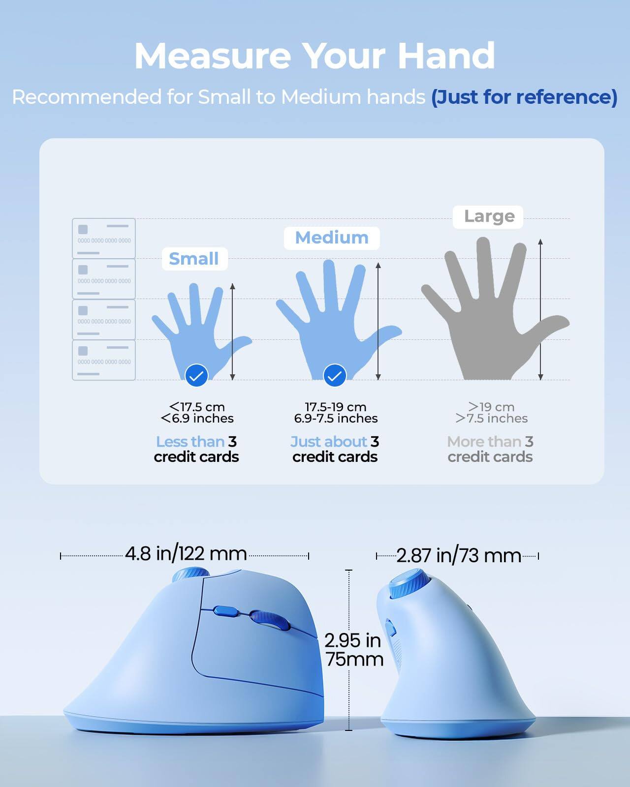 Measure Your Hand  
Recommended for Small to Medium hands (Just for reference)  

Small  
<17.5 cm  
<6.9 inches  
Less than 3 credit cards  

Medium  
17.5-19 cm  
6.9-7.5 inches  
Just about 3 credit cards  

Large  
>19 cm  
>7.5 inches  
More than 3 credit cards  

4.8 in/122 mm  
2.87 in/73 mm  
2.95 in/75 mm