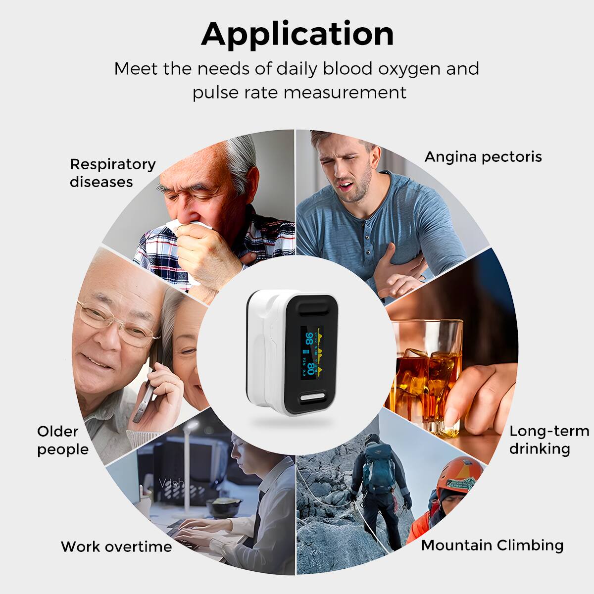 Application  
Meet the needs of daily blood oxygen and pulse rate measurement  

- Respiratory diseases  
- Angina pectoris  
- Older people  
- Long-term drinking  
- Work overtime  
- Mountain Climbing