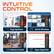 INTUITIVE CONTROL
- BUSINESS PRESENTATION
- Page Up/Down
- Switch Windows
- Volume Control
- Open Hyperlink