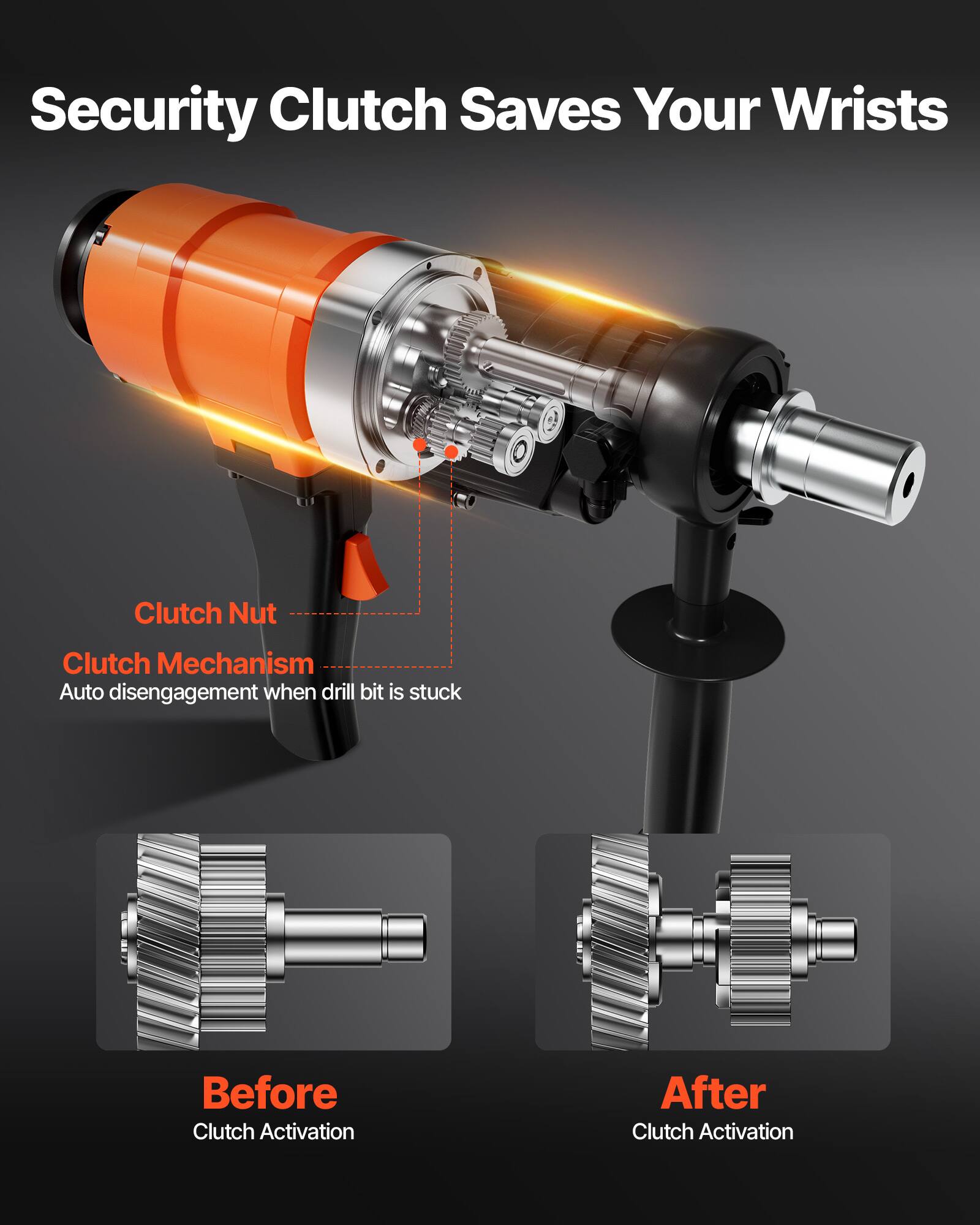 Security Clutch Saves Your Wrists

Clutch Nut

Clutch Mechanism
Auto disengagement when drill bit is stuck

Before Clutch Activation

After Clutch Activation