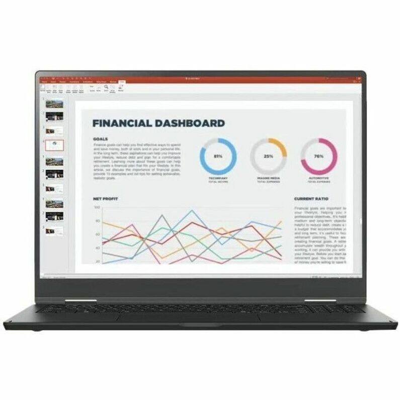 FINANCIAL DASHBOARD

GOALS
- 87% TEMPORARY
- 25% MAJOR MEDIA
- 76% AUTOMOTIVE

NET PROFIT

CURRENT RATIO
- 80
- 40
- 40