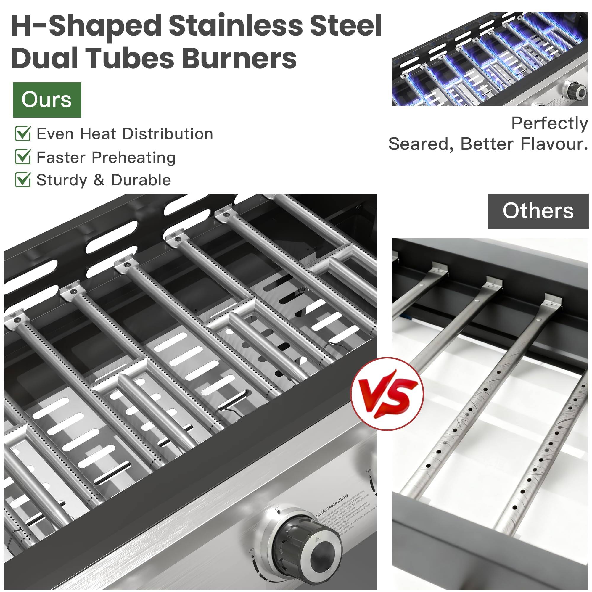 H-Shaped Stainless Steel Dual Tubes Burners

Ours
- Even Heat Distribution
- Faster Preheating
- Sturdy & Durable

Perfectly Seared, Better Flavour.

Others

VS