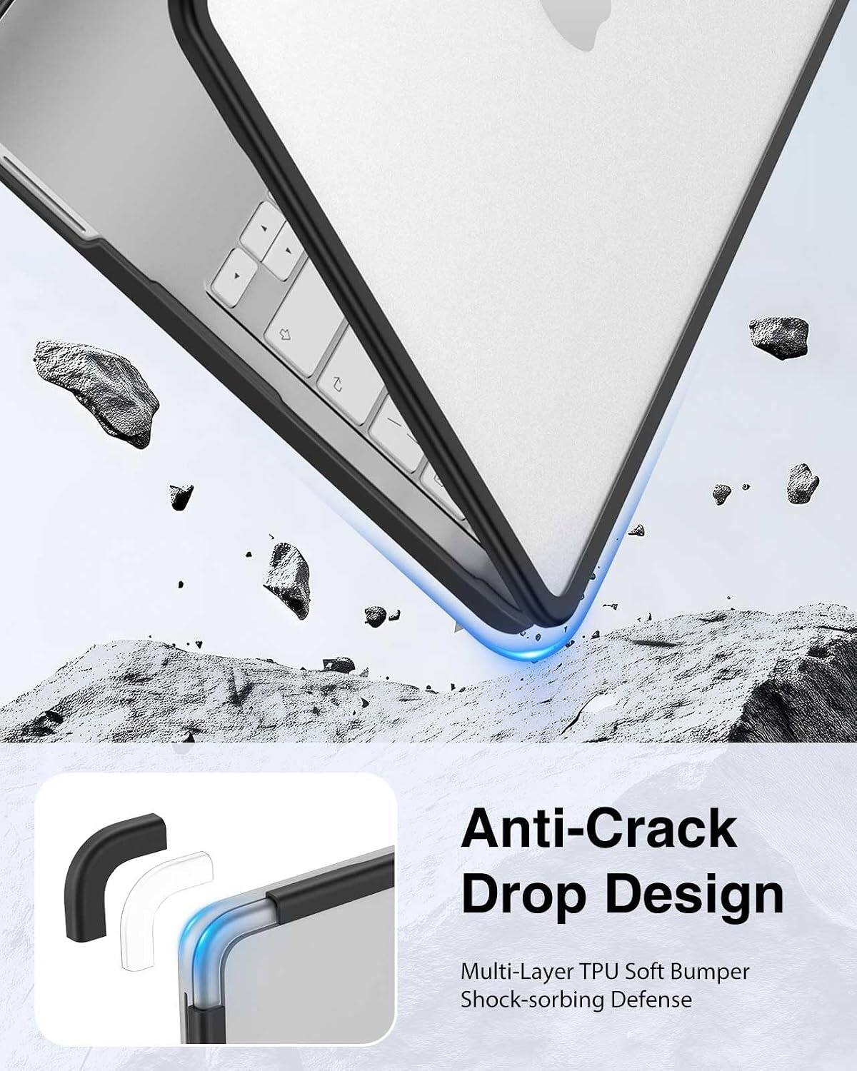 Anti-Crack Drop Design  
Multi-Layer TPU Soft Bumper Shock-absorbing Defense