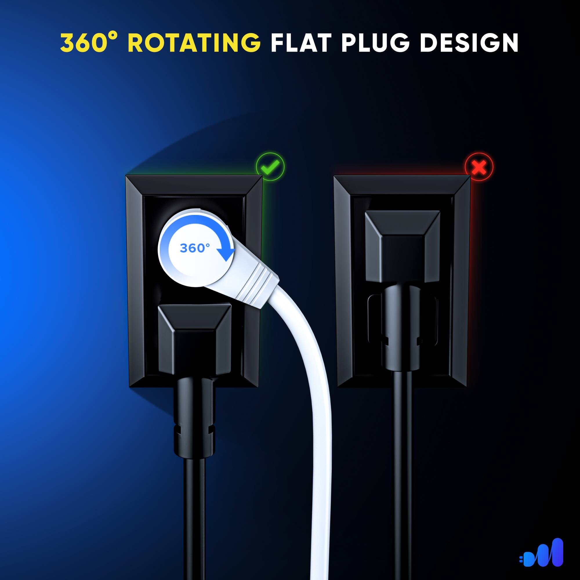360° ROTATING FLAT PLUG DESIGN x 360°