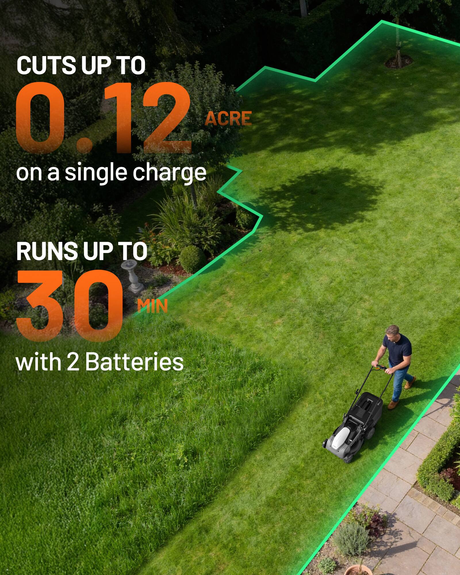 CUTS UP TO 0.12 ACRE on a single charge  
RUNS UP TO 30 MIN with 2 Batteries