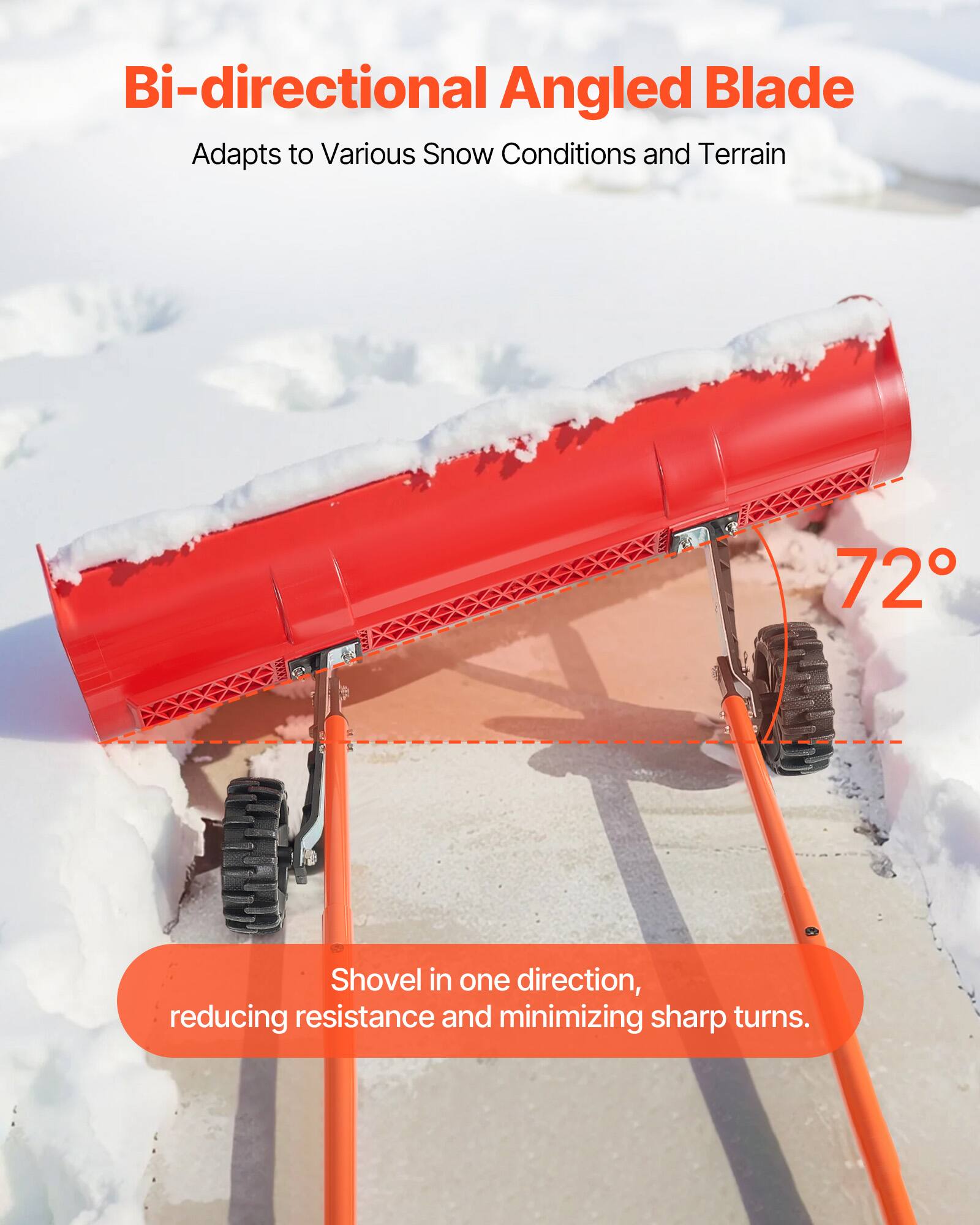 Bi-directional Angled Blade  
Adapts to Various Snow Conditions and Terrain  

72°  

Shovel in one direction, reducing resistance and minimizing sharp turns.