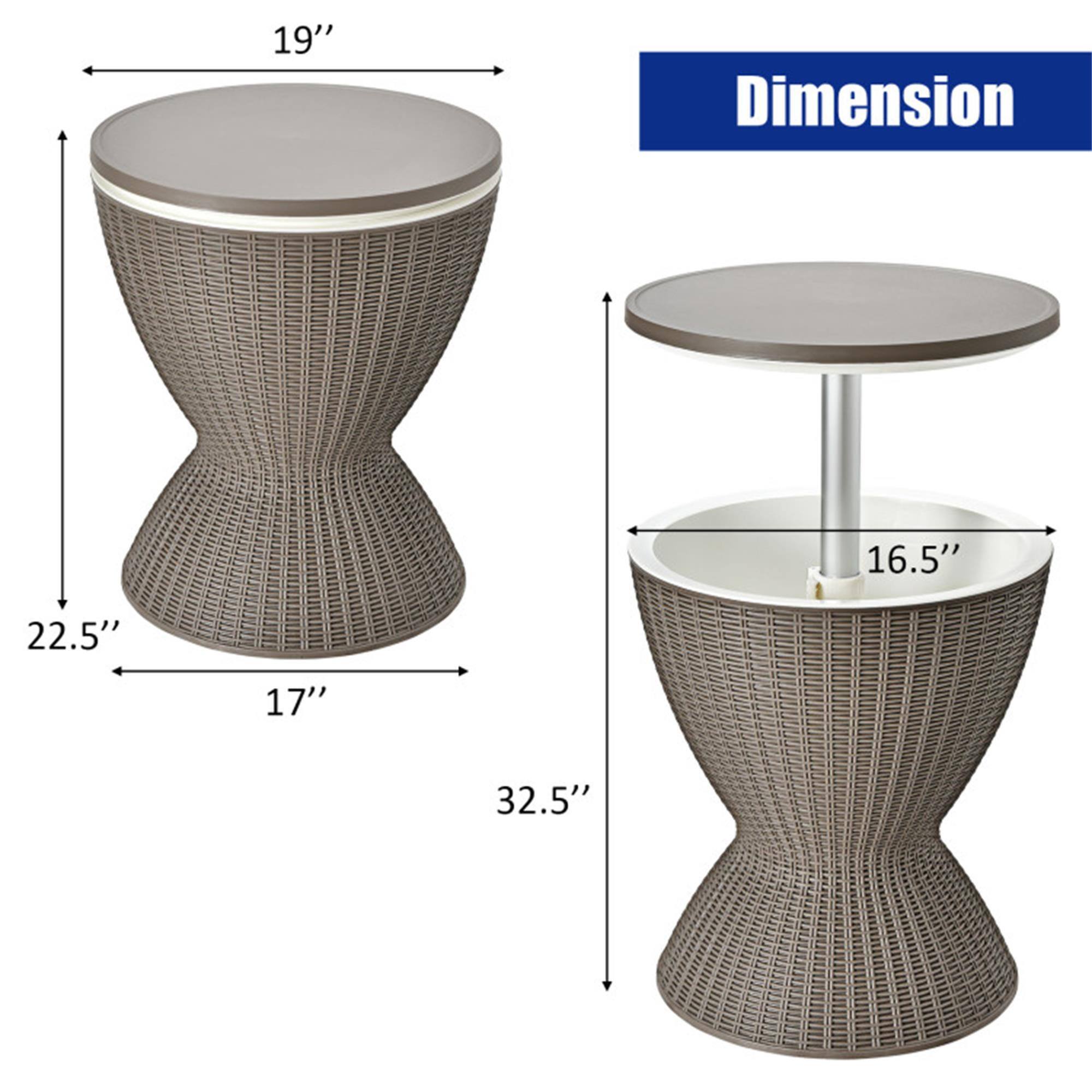 19" Dimension  
16.5"  
22.5"  
17"  
32.5"