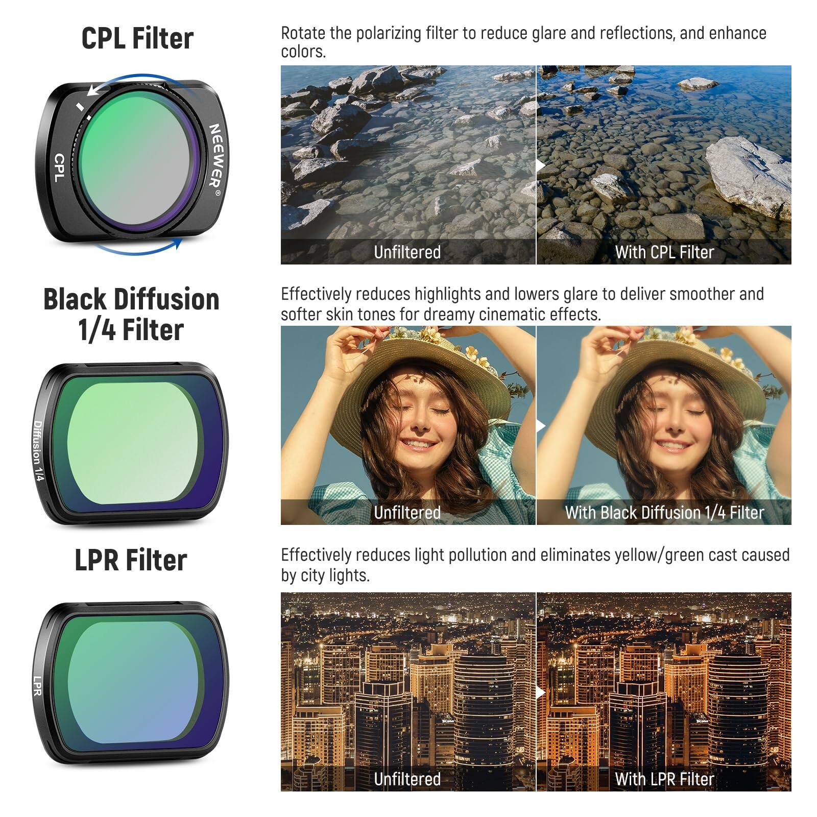 CPL Filter  
Rotate the polarizing filter to reduce glare and reflections, and enhance colors.

Black Diffusion 1/4 Filter  
Effectively reduces highlights and lowers glare to deliver smoother and softer skin tones for dreamy cinematic effects.

LPR Filter  
Effectively reduces light pollution and eliminates yellow/green cast caused by city lights.