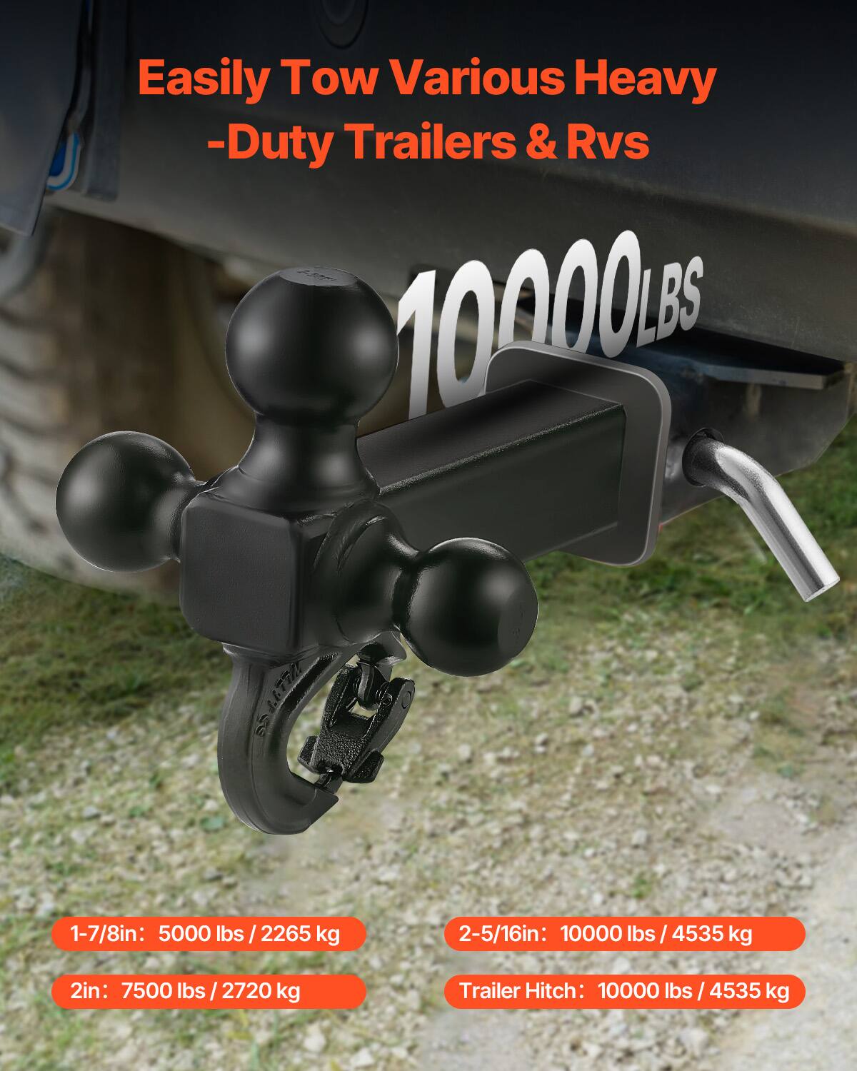 Easily Tow Various Heavy-Duty Trailers & RVs

1-7/8in: 5000 lbs / 2265 kg  
2in: 7500 lbs / 2720 kg  
2-5/16in: 10000 lbs / 4535 kg  
Trailer Hitch: 10000 lbs / 4535 kg