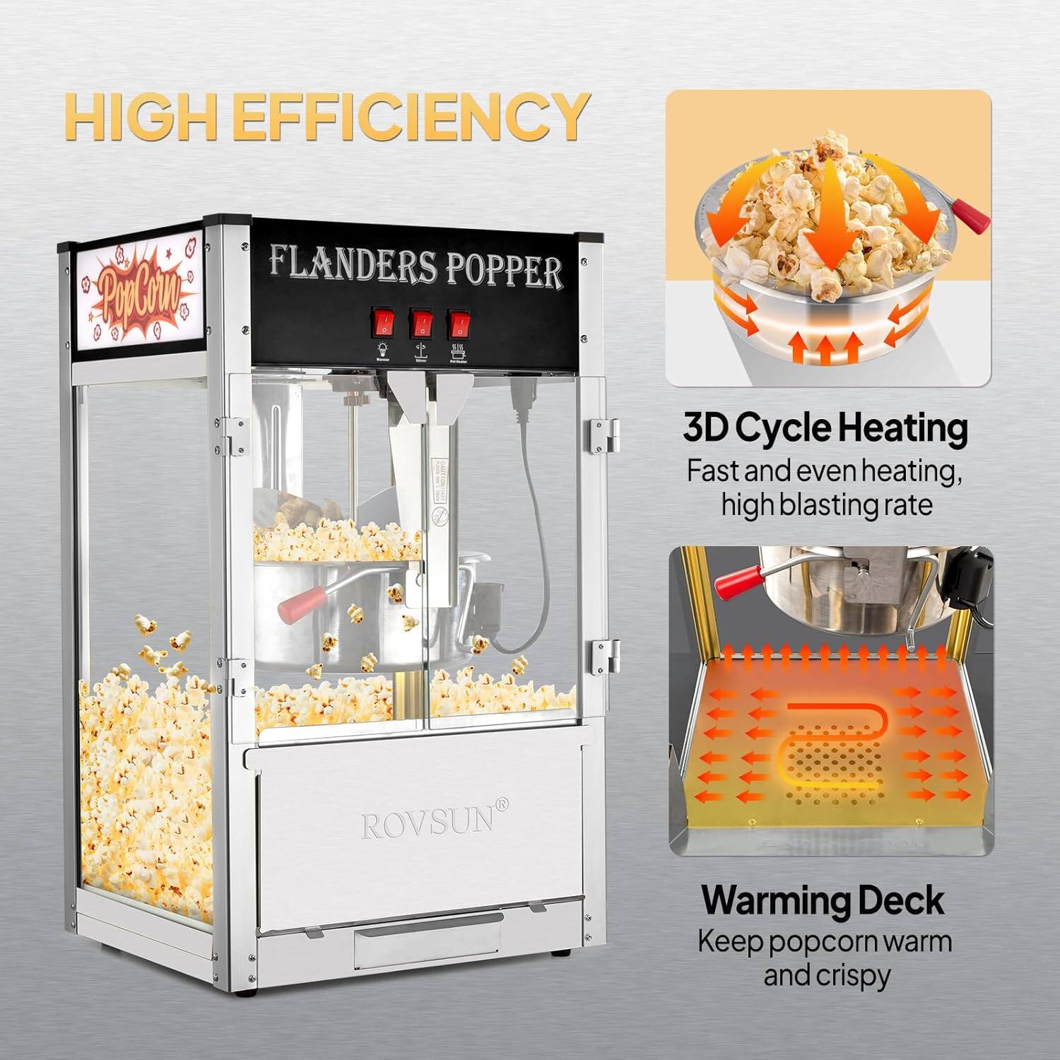 HIGH EFFICIENCY

FLANDERS POPPER

3D Cycle Heating
Fast and even heating, high blasting rate

Warming Deck
Keep popcorn warm and crispy