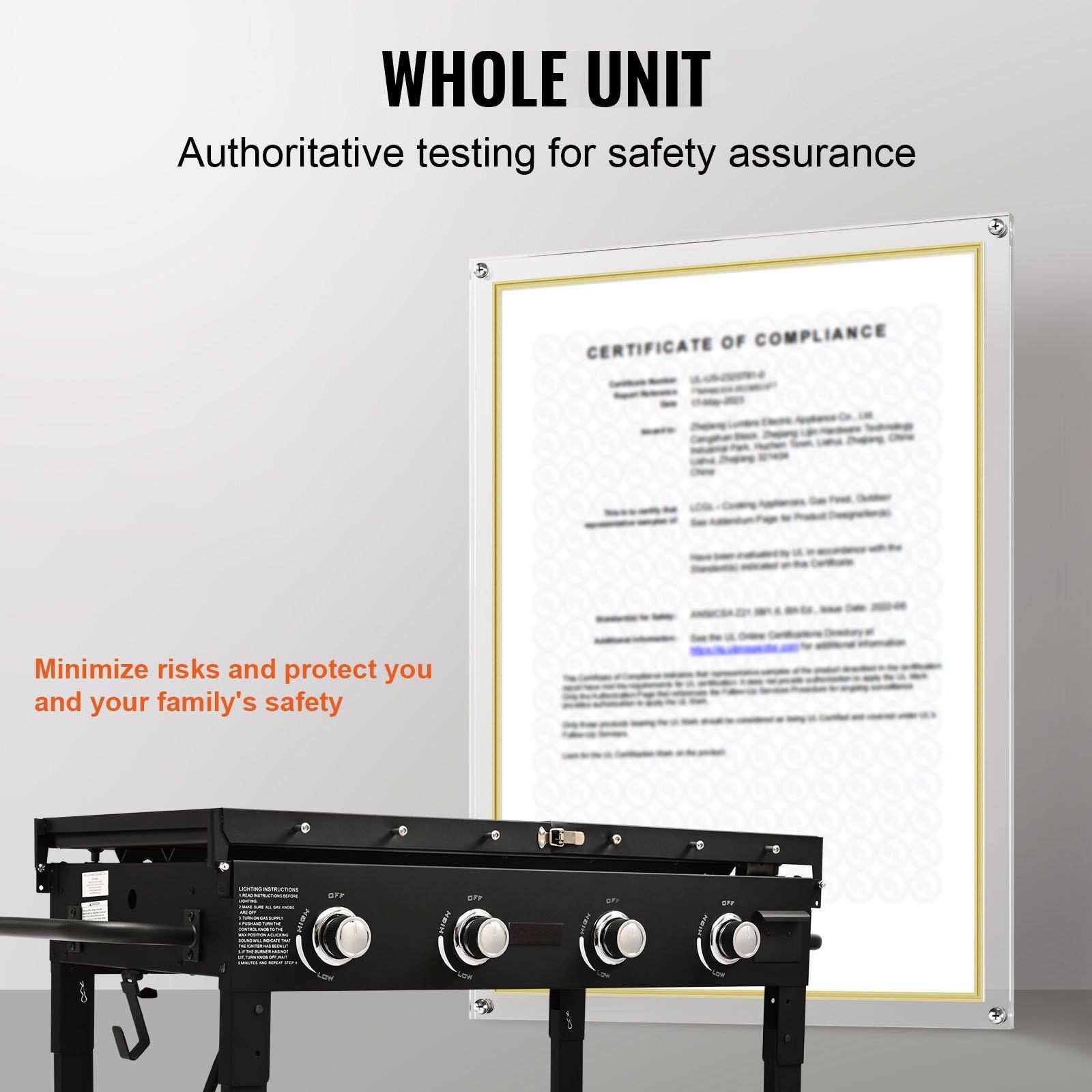 WHOLE UNIT  
Authoritative testing for safety assurance

Minimize risks and protect you and your family's safety

CERTIFICATE OF COMPLIANCE

[Details of the certificate are not fully visible in the image]