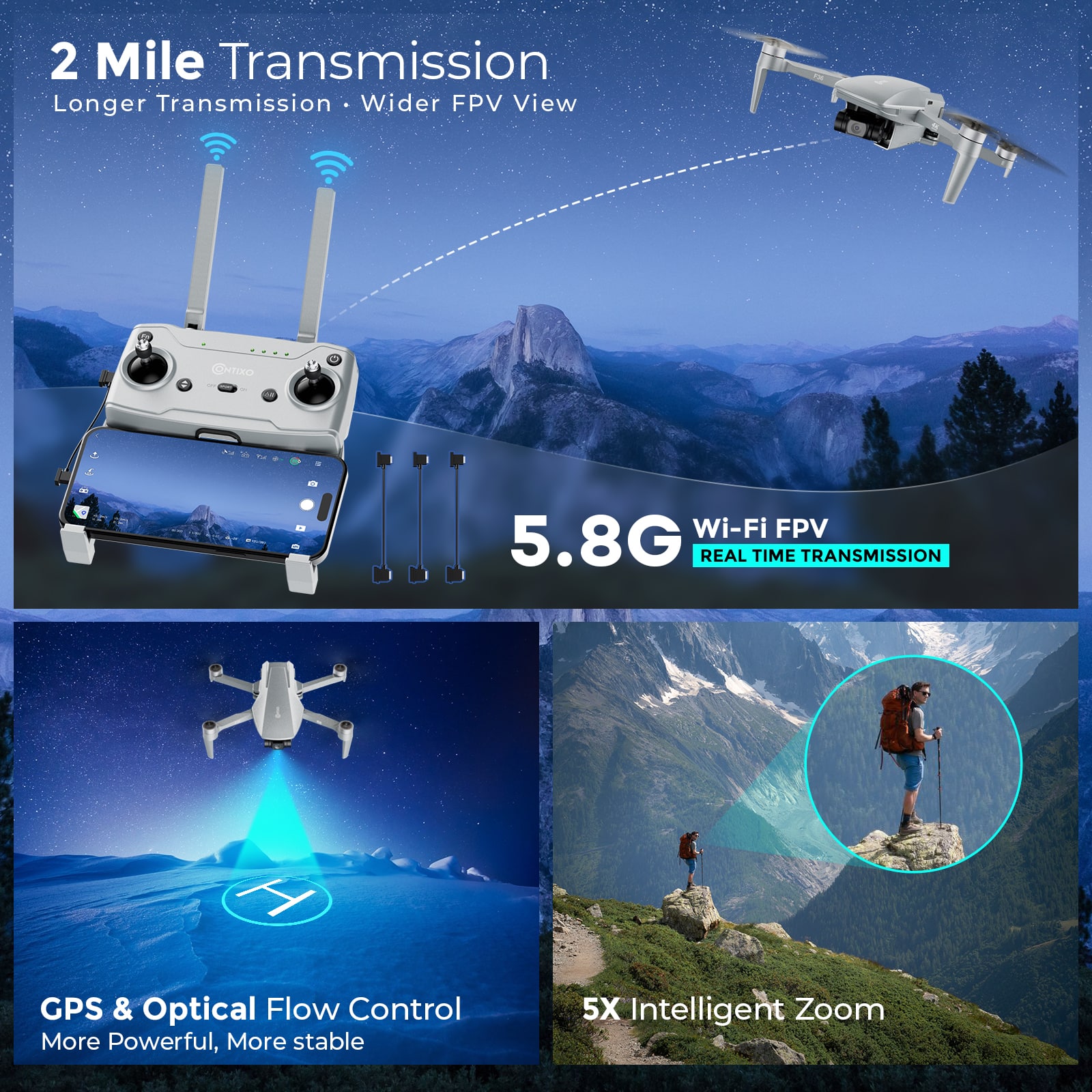 The image features a drone with a 2 mile transmission, which provides a longer transmission range and a wider FPV view. The drone is equipped with CNTIKO Wi-Fi FPV technology, offering a real-time transmission of 5.8G. The drone also has GPS and optical flow control for added stability and precision. Additionally, the drone is equipped with a powerful zoom feature, allowing for 5X intelligent zoom for better visibility during flight.