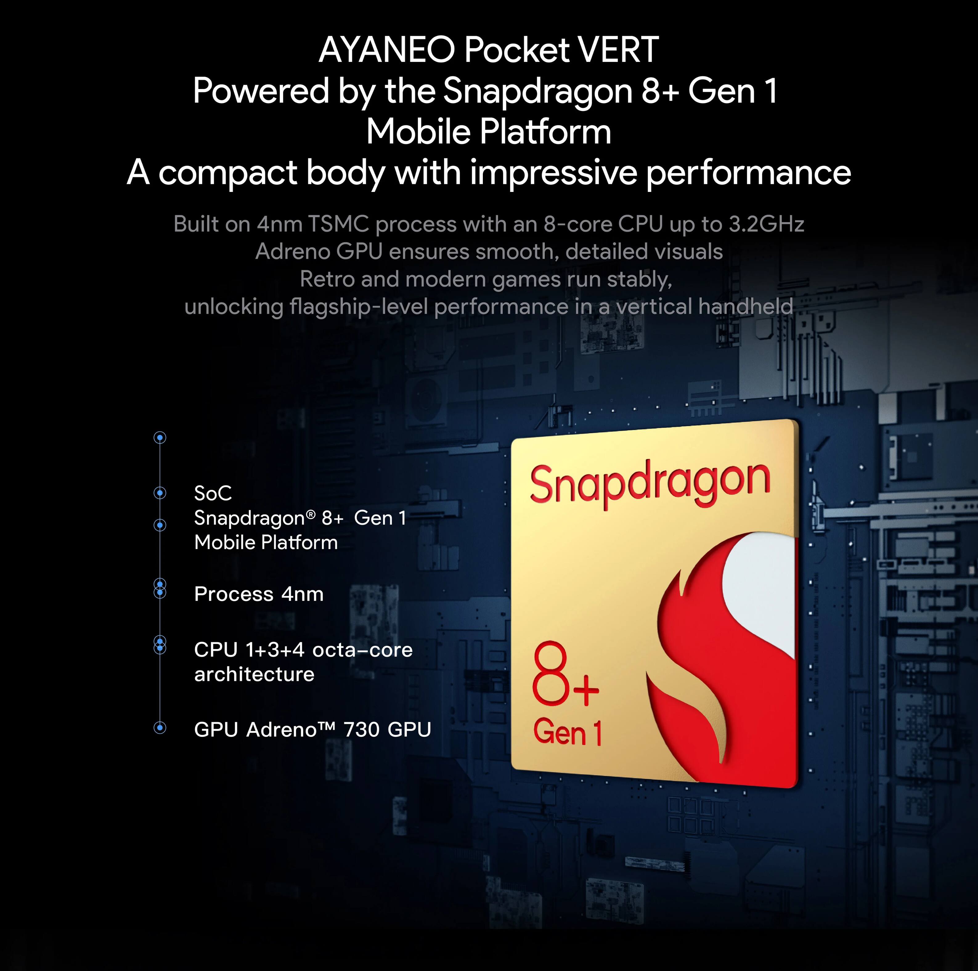 AYANEo Pocket VERT  
Powered by the Snapdragon 8+ Gen 1 Mobile Platform  

A compact body with impressive performance  

Built on 4nm TSMC process with an 8-core CPU up to 3.2GHz  
Adreno GPU ensures smooth, detailed visuals  
Retro and modern games run stably, unlocking flagship-level performance in a vertical handheld  

SoC  
Snapdragon® 8+ Gen 1 Mobile Platform  

Process 4nm  
CPU 1+3+4 octa-core architecture  
GPU Adreno™ 730 GPU