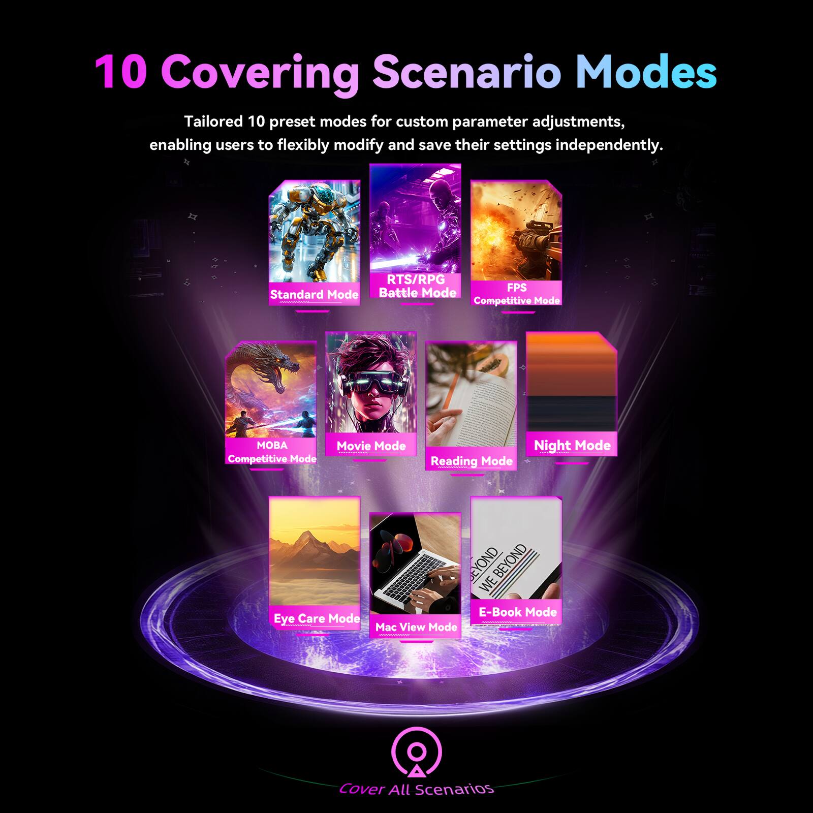 10 Covering Scenario Modes

Tailored 10 preset modes for custom parameter adjustments, enabling users to flexibly modify and save their settings independently.

- Standard Mode
- RTS/RPG Battle Mode
- FPS Competitive Mode
- MOBA Competitive Mode
- Movie Mode
- Reading Mode
- Night Mode
- Eye Care Mode
- Mac View Mode
- E-Book Mode

Cover All Scenarios