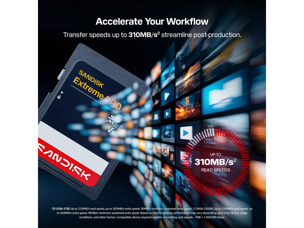 SANDISK Extreme PRO UHS II V90 SDXC Memory Card 128GB, Single