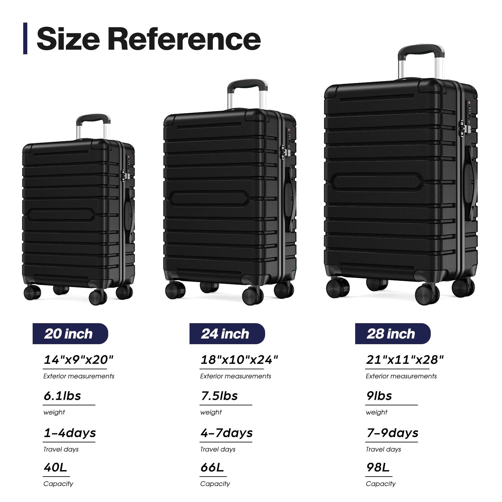 | Size Reference

20 inch  
14"x9"x20"  
Exterior measurements  
6.1lbs  
weight  
1-4 days  
Travel days  
40L  
Capacity  

24 inch  
18"x10"x24"  
Exterior measurements  
7.5lbs  
weight  
4-7 days  
Travel days  
66L  
Capacity  

28 inch  
21"x11"x28"  
Exterior measurements  
9lbs  
weight  
7-9 days  
Travel days  
98L  
Capacity