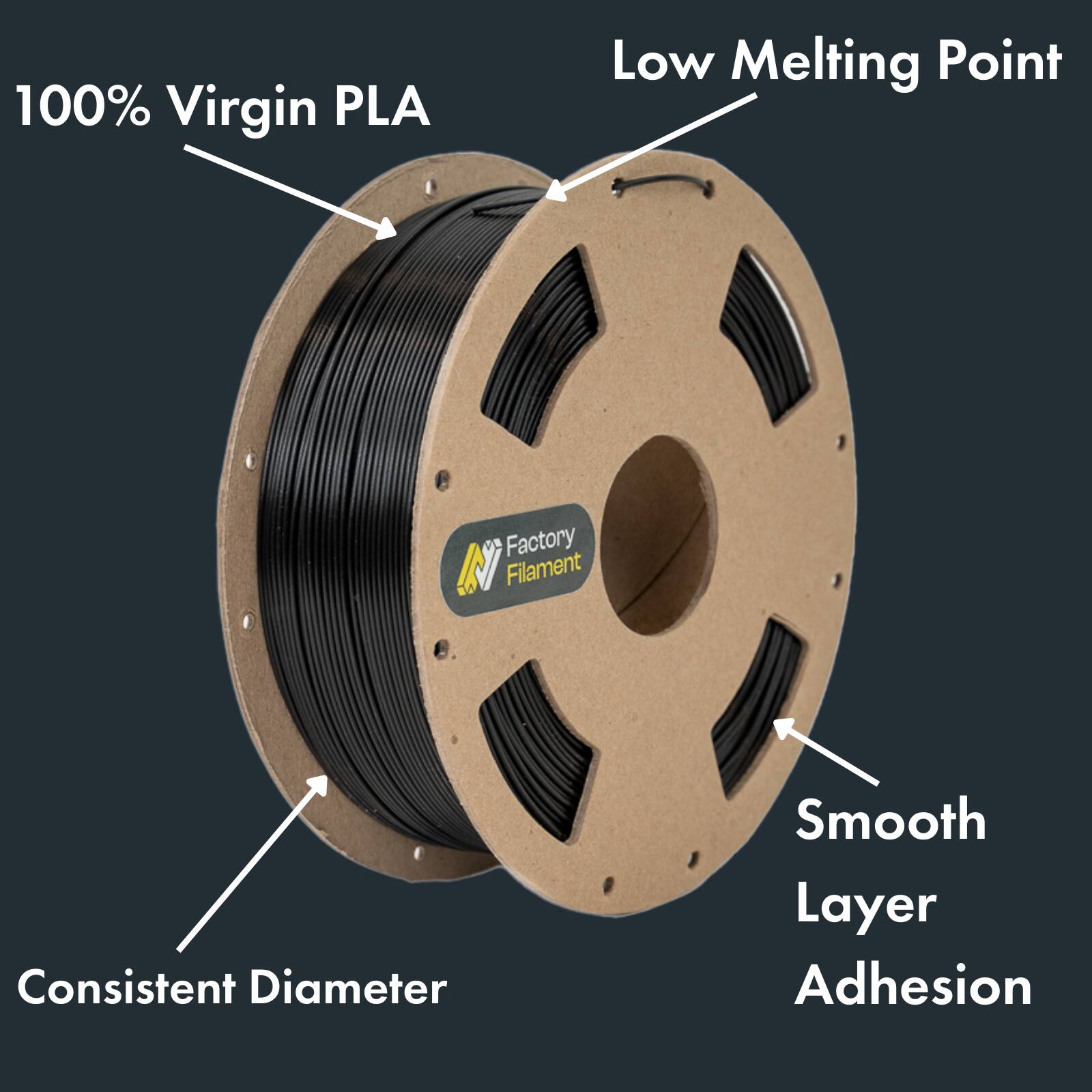 Low Melting Point  
100% Virgin PLA  
Smooth Layer  
Consistent Diameter  
Adhesion