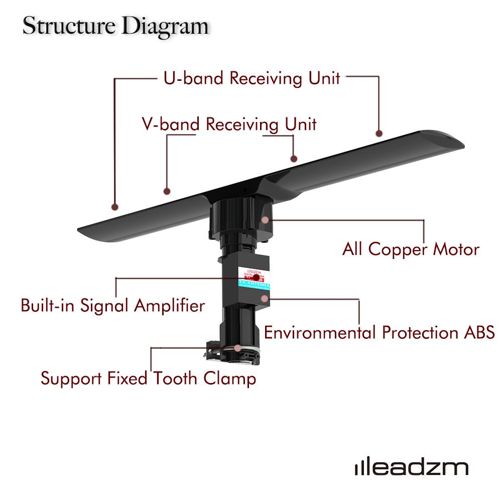 Structure Diagram

- U-band Receiving Unit
- V-band Receiving Unit
- All Copper Motor
- Built-in Signal Amplifier
- Environmental Protection ABS
- Support Fixed Tooth Clamp

illeadzm