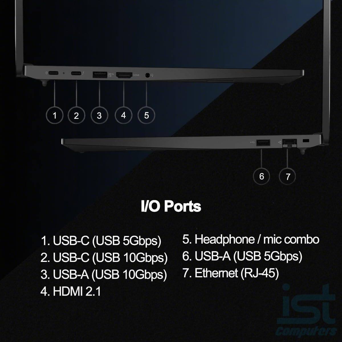 I/O Ports

1. USB-C (USB 5Gbps)
2. USB-C (USB 10Gbps)
3. USB-A (USB 10Gbps)
4. HDMI 2.1
5. Headphone / mic combo
6. USB-A (USB 5Gbps)
7. Ethernet (RJ-45)