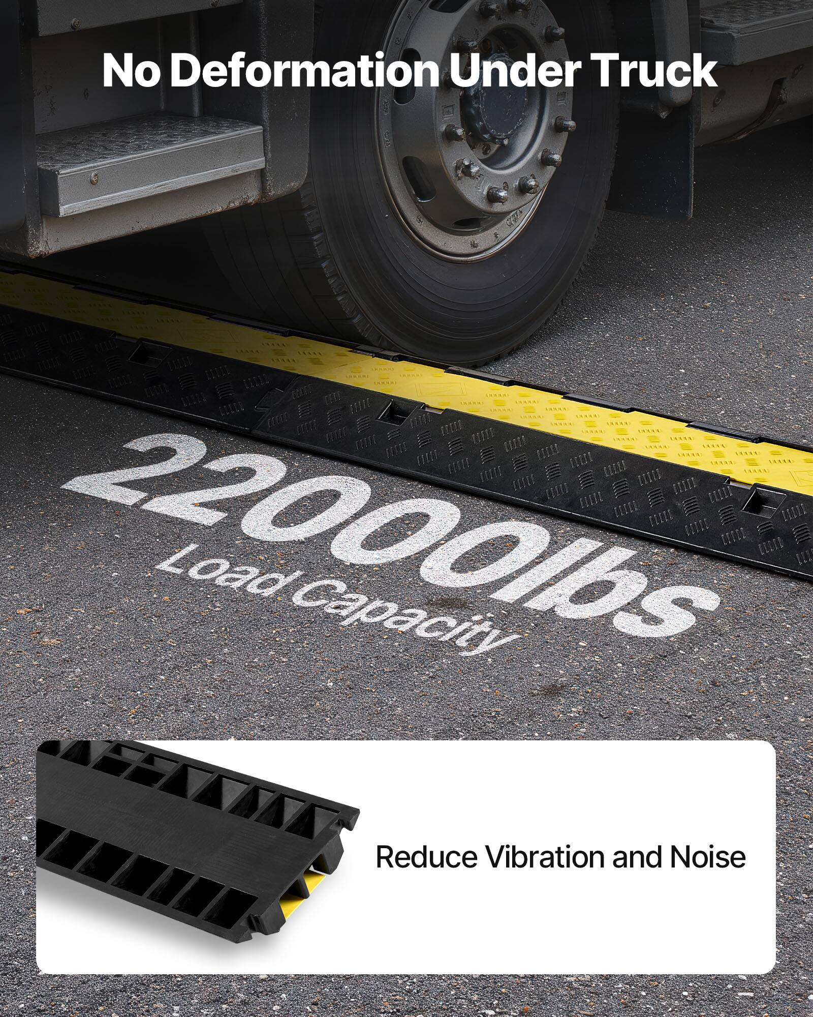 No Deformation Under Truck

22000lbs Load Capacity

Reduce Vibration and Noise