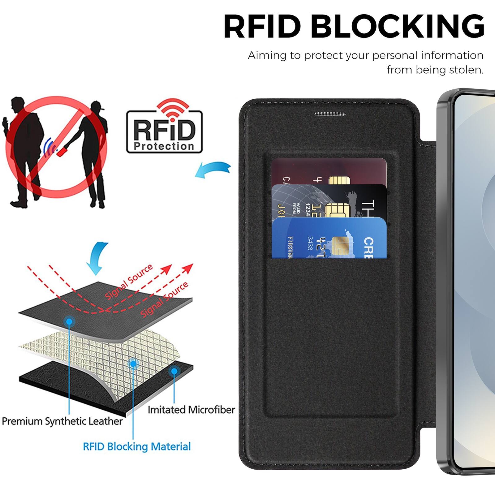 RFID BLOCKING  
Aiming to protect your personal information from being stolen.

RFID Protection

Premium Synthetic Leather  
Imitated Microfiber  
RFID Blocking Material

Signal Source  
Signal Source