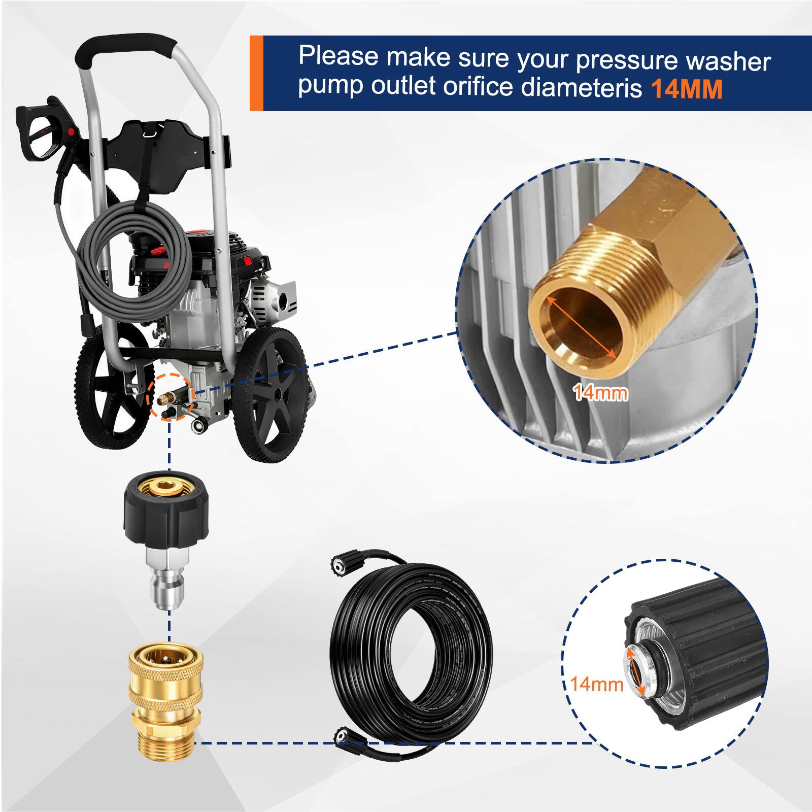 Please make sure your pressure washer pump outlet orifice diameter is 14MM.