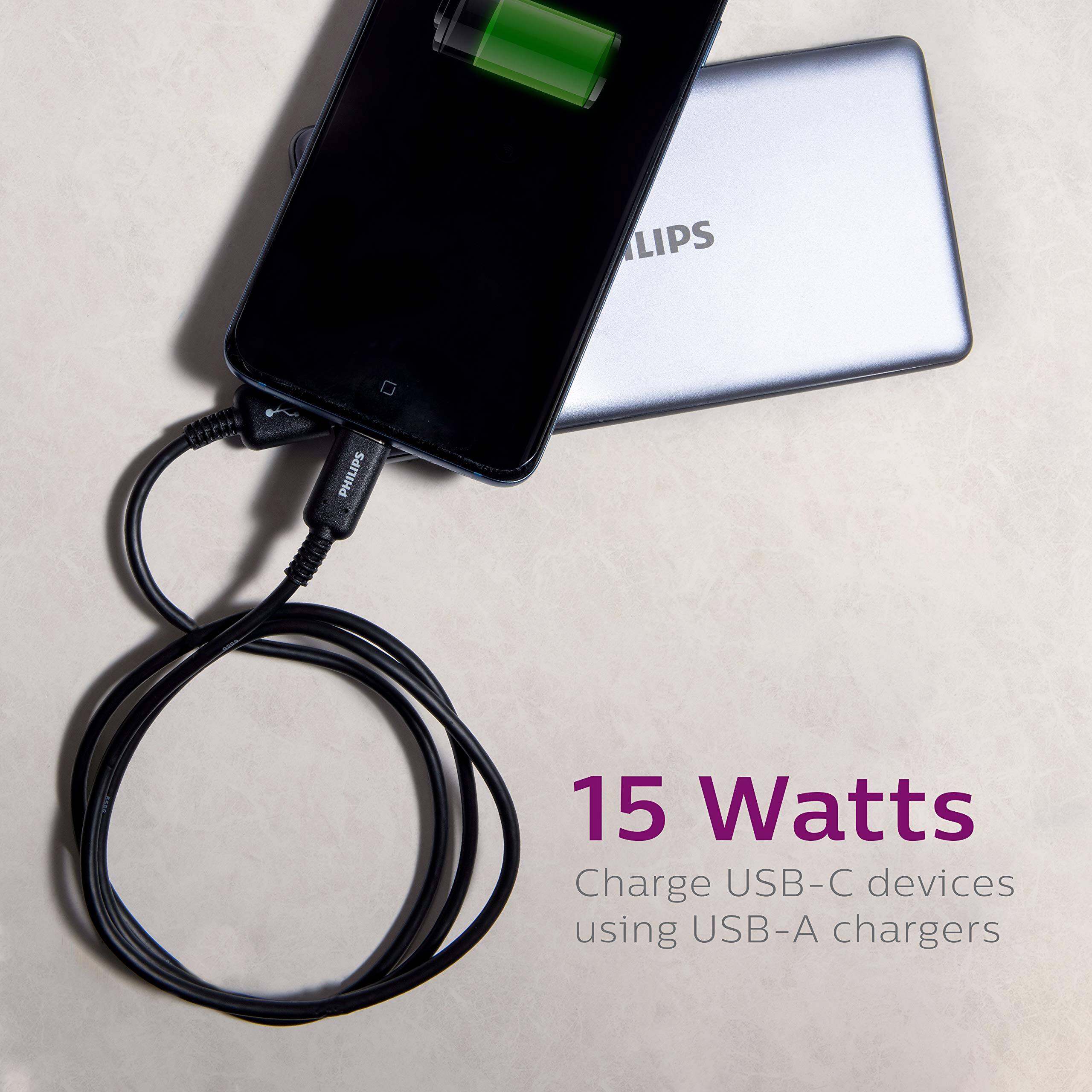 LIPSECCPIL PHILIPS

15 Watts
Charge USB-C devices using USB-A chargers