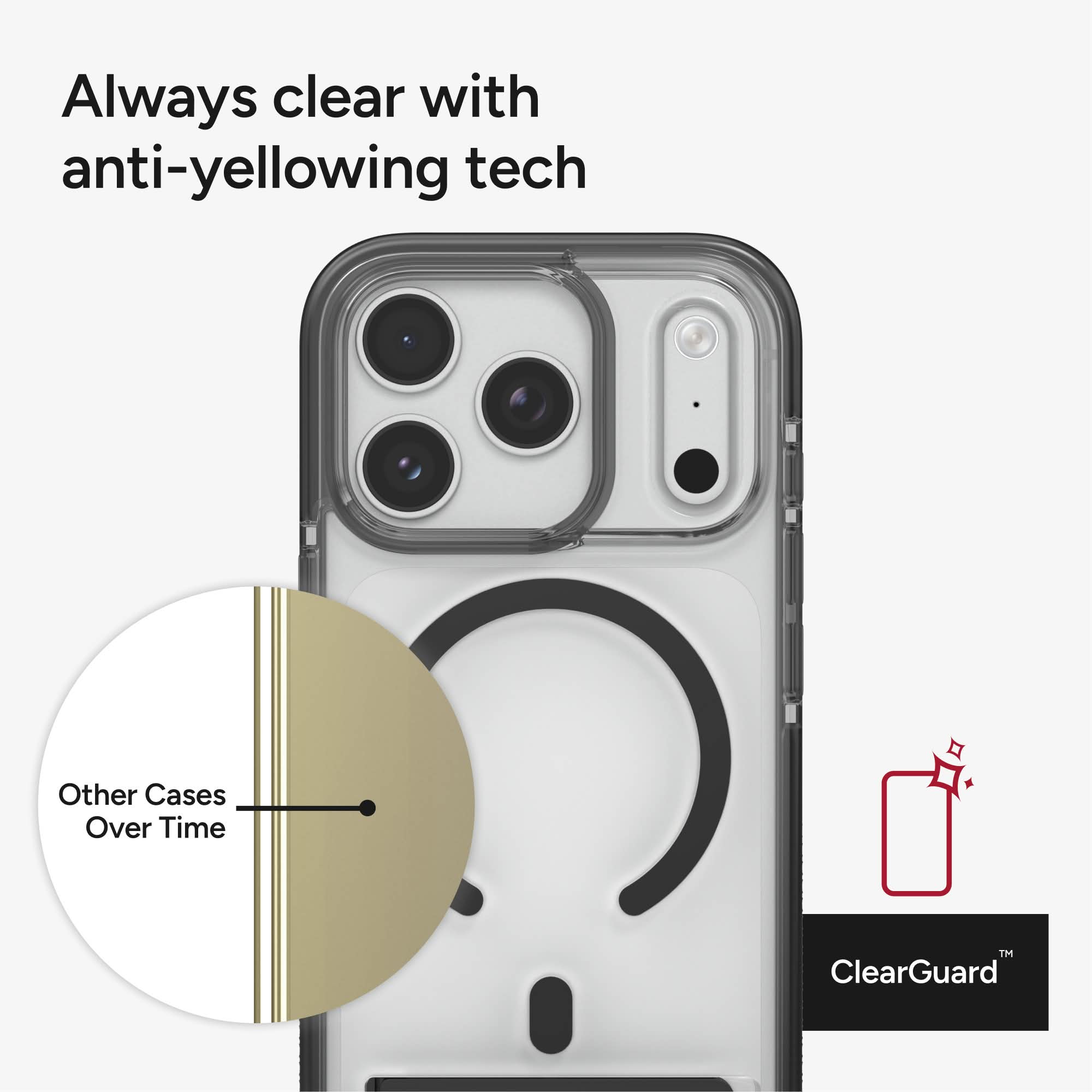 Always clear with anti-yellowing tech

Other Cases Over Time

ClearGuard™