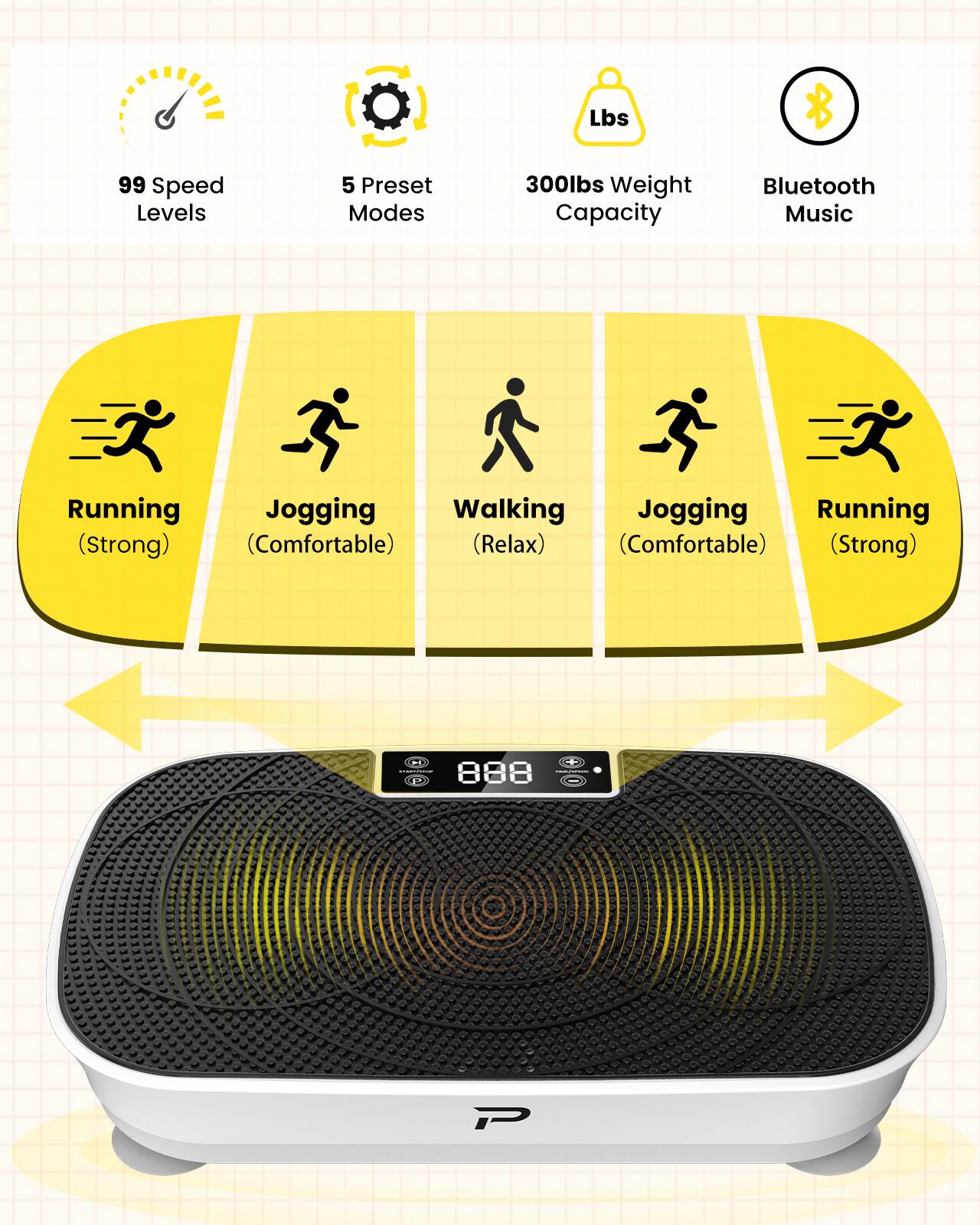 Lbs 99 Speed Levels 5 Preset Modes 300lbs Weight Capacity Bluetooth Music Running Jogging Walking Jogging Running (Strong) (Comfortable) (Relax) (Comfortable) (Strong)