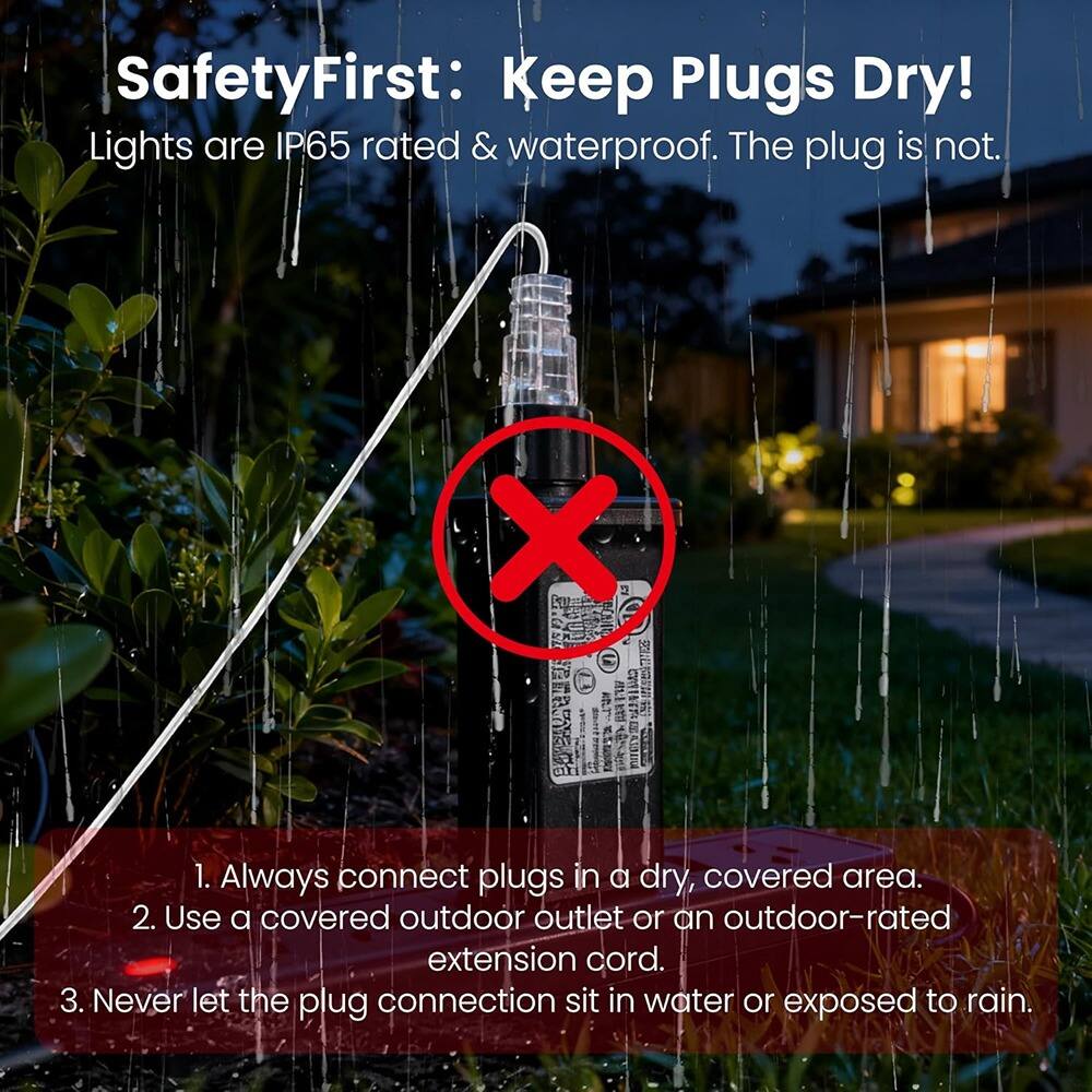 SafetyFirst: Keep Plugs Dry!  
Lights are IP65 rated & waterproof. The plug is not.  

1. Always connect plugs in a dry, covered area.  
2. Use a covered outdoor outlet or an outdoor-rated extension cord.  
3. Never let the plug connection sit in water or exposed to rain.