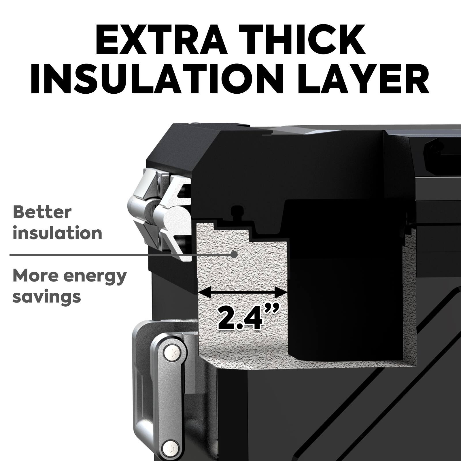 EXTRA THICK INSULATION LAYER

Better insulation  
More energy savings  
2.4"